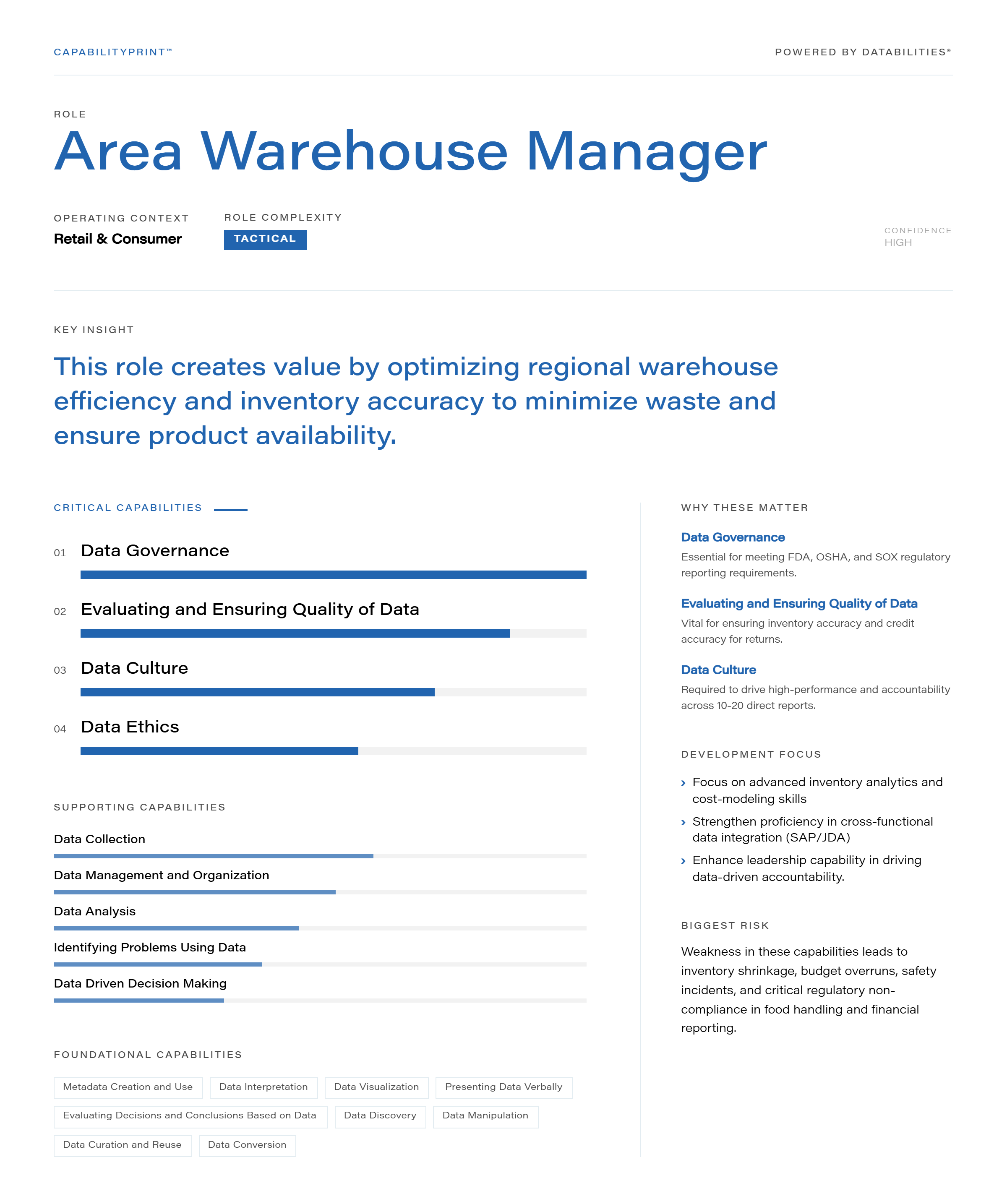 Area Warehouse Manager
