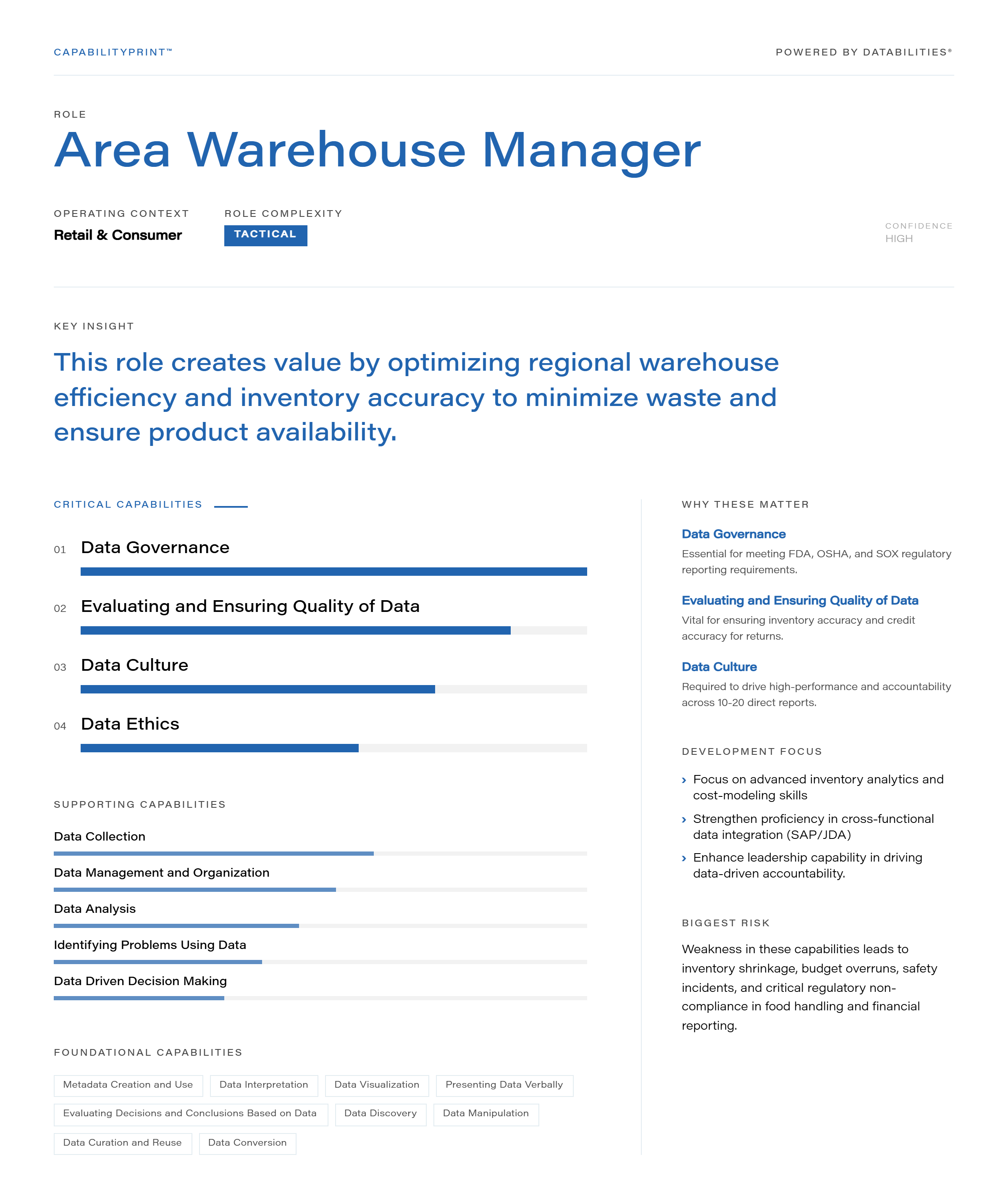 Area Warehouse Manager