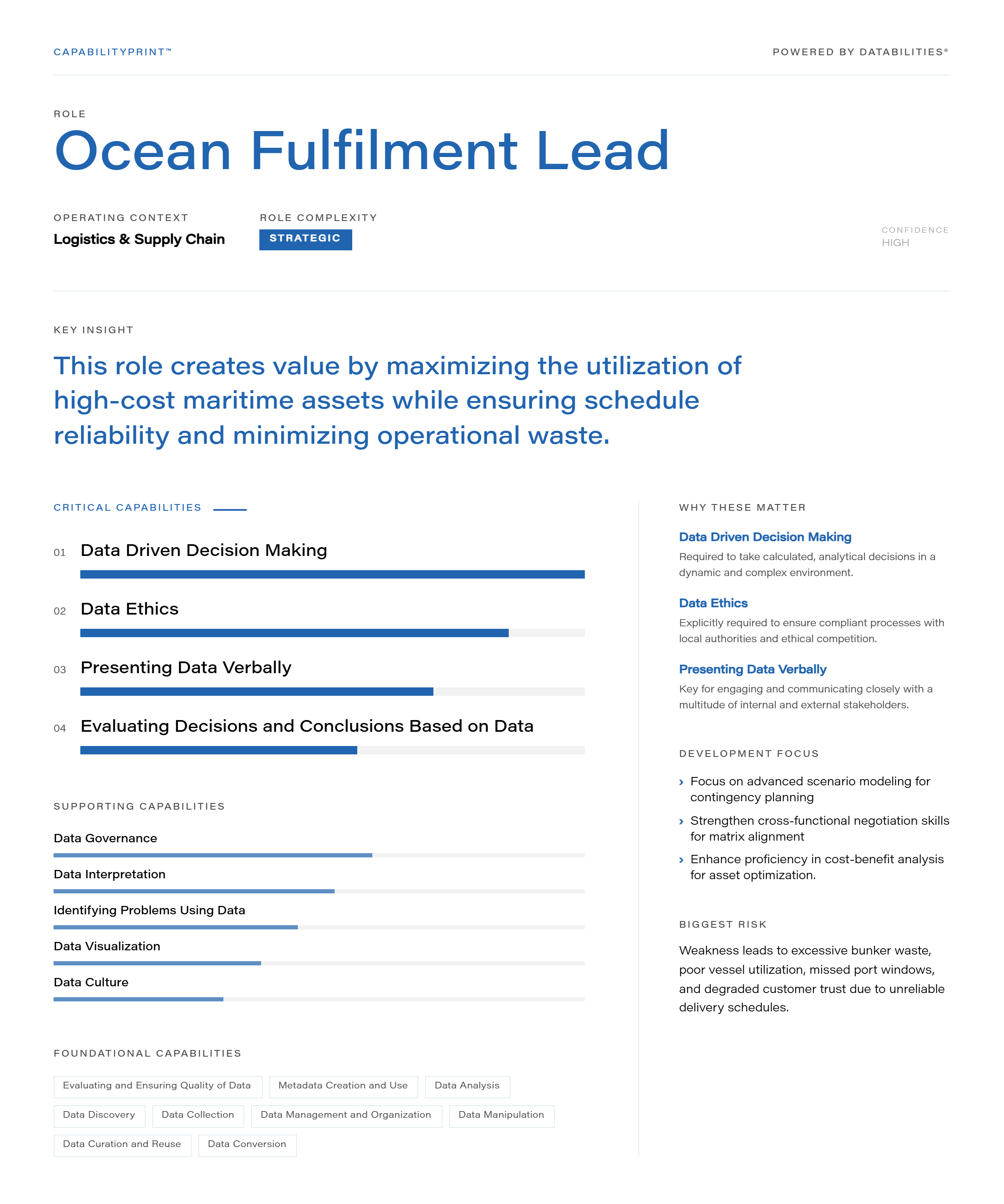 Ocean Fulfilment Lead