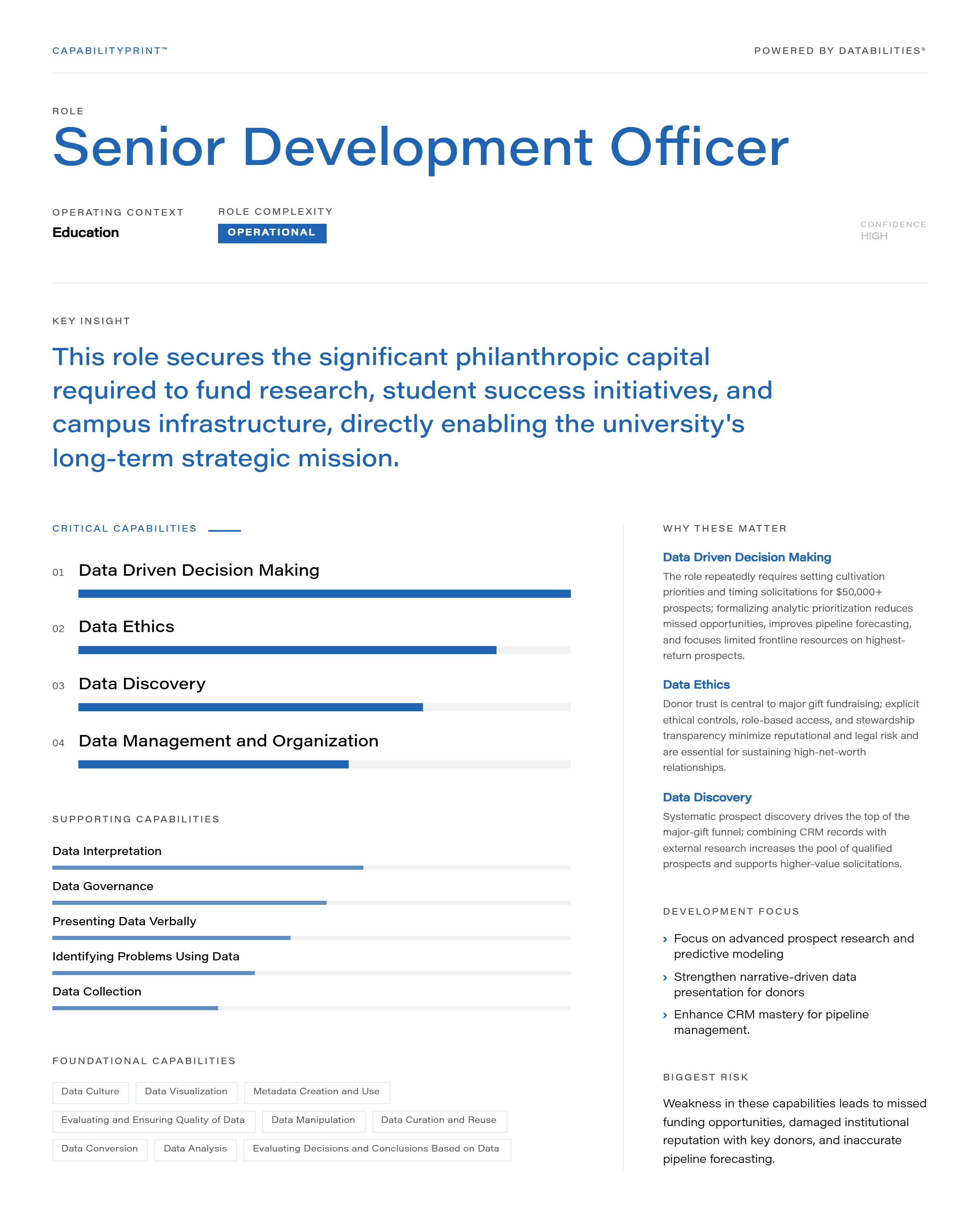 Senior Development Officer