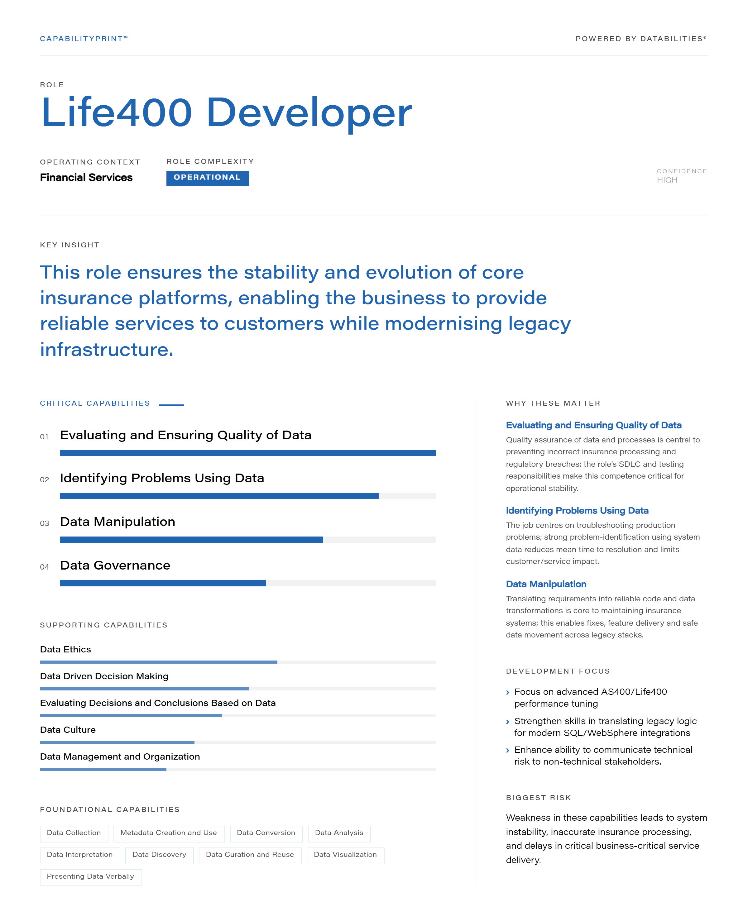 Life400 Developer