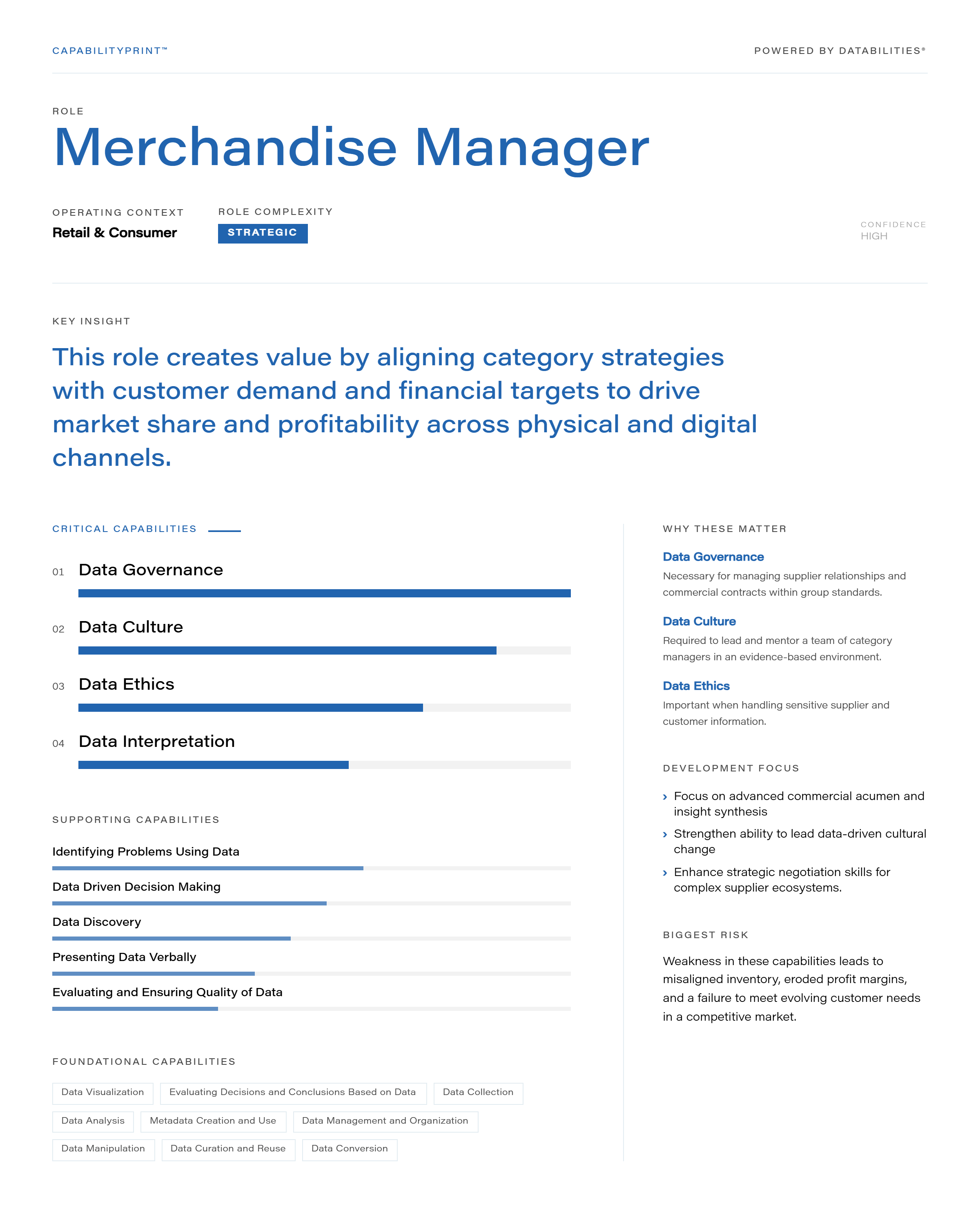 Merchandise Manager