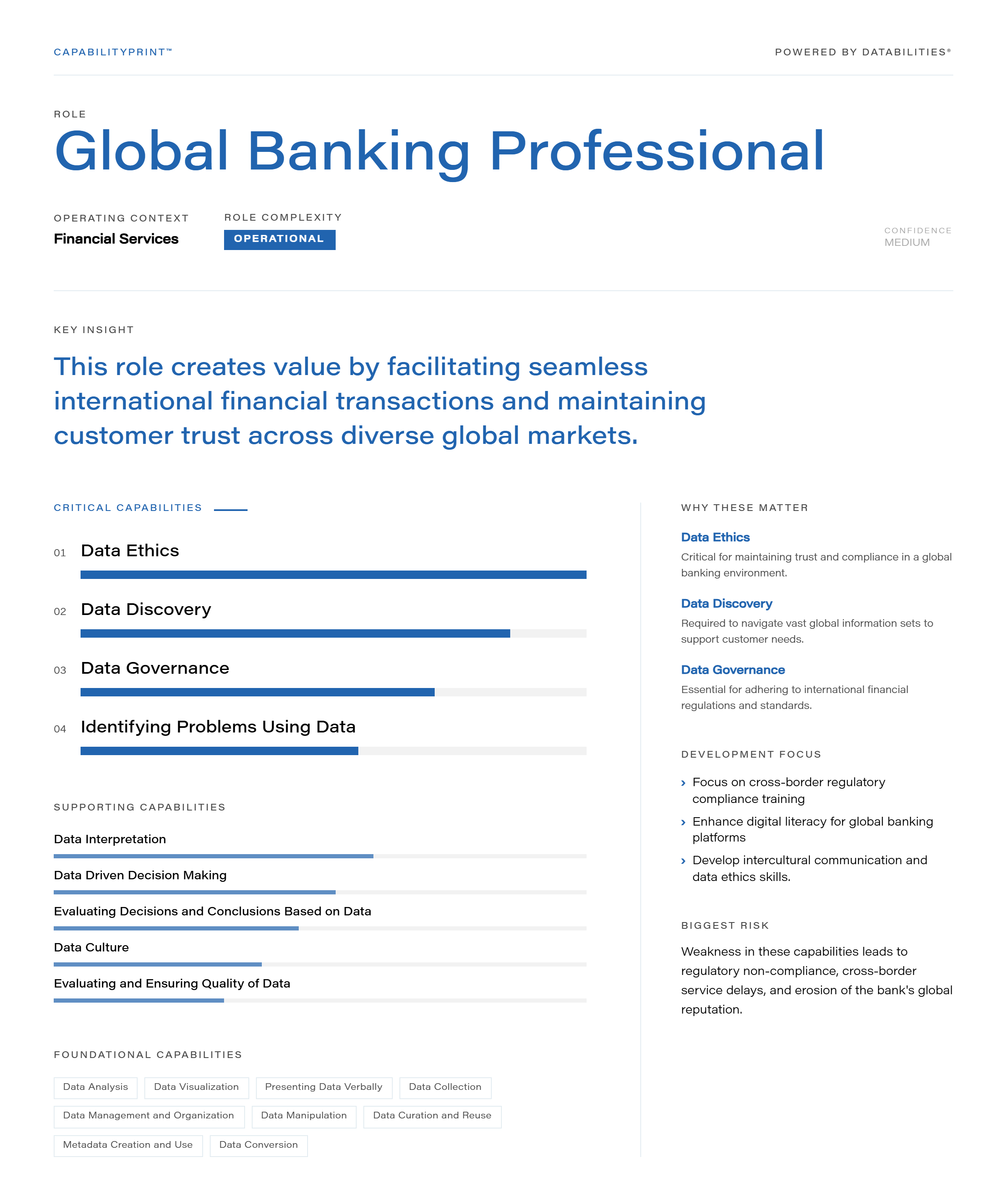 Global Banking Professional