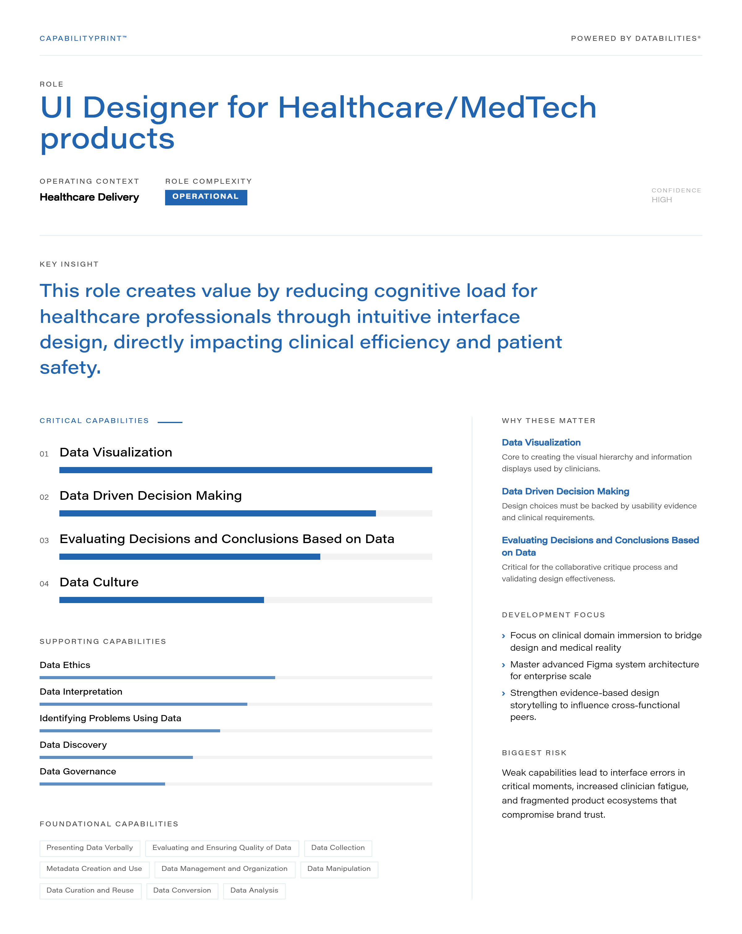 UI Designer for Healthcare/MedTech products