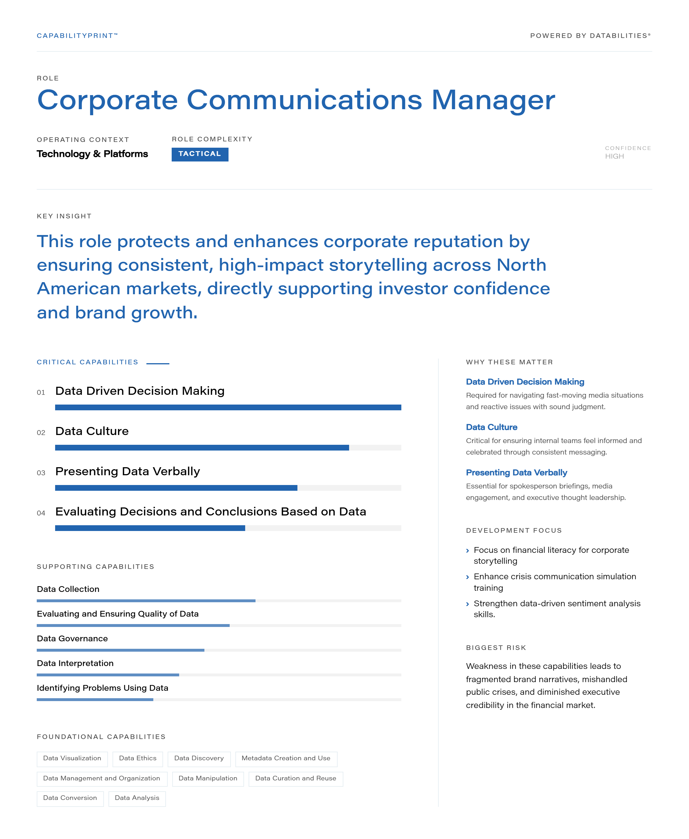 Corporate Communications Manager