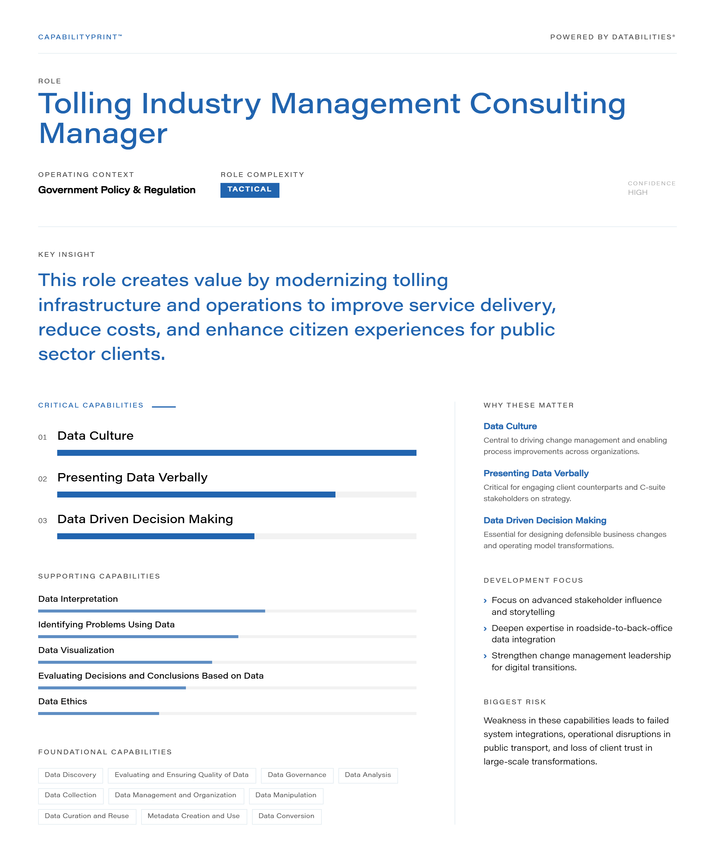 Tolling Industry Management Consulting Manager