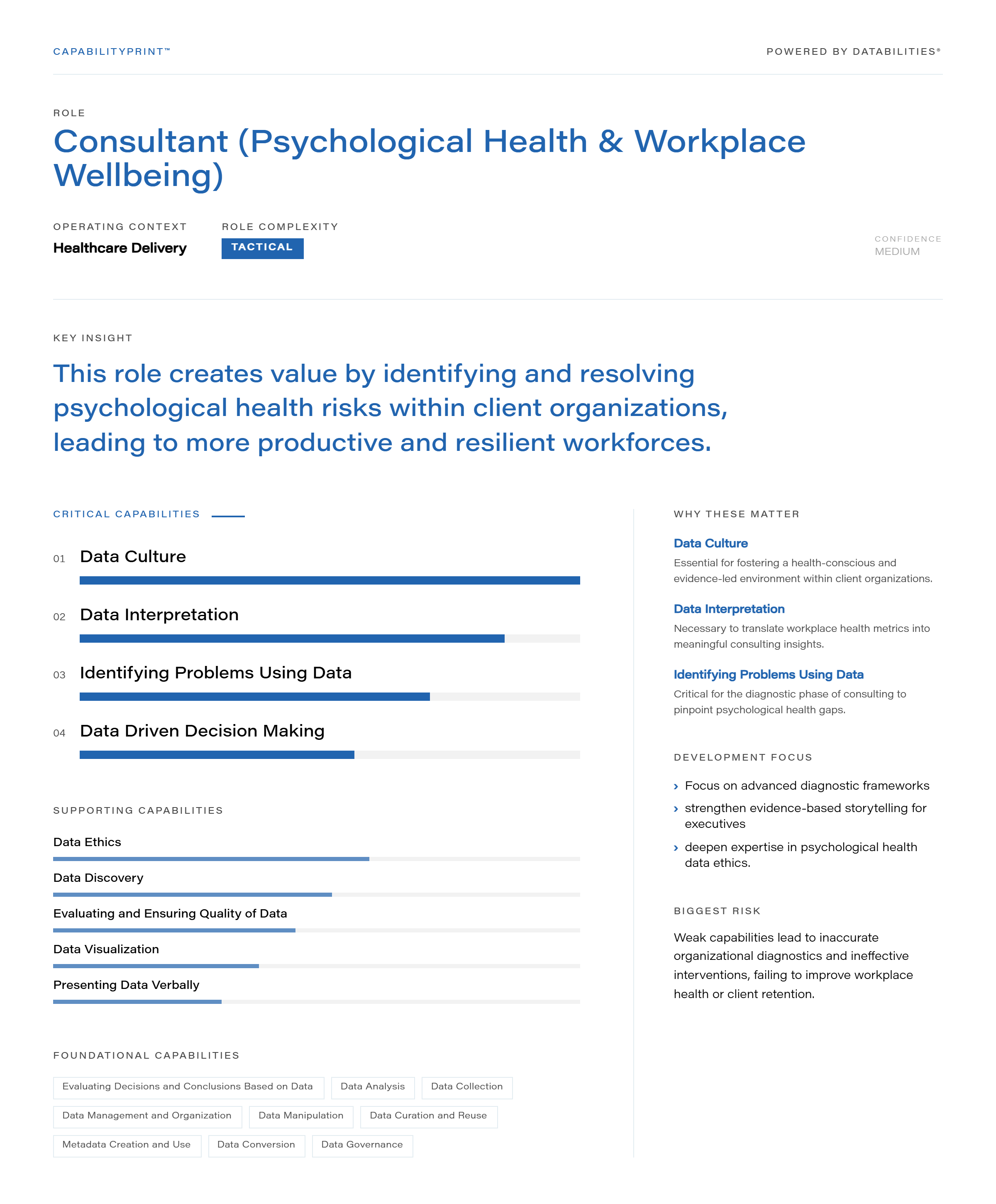 Consultant (Psychological Health & Workplace Wellbeing)