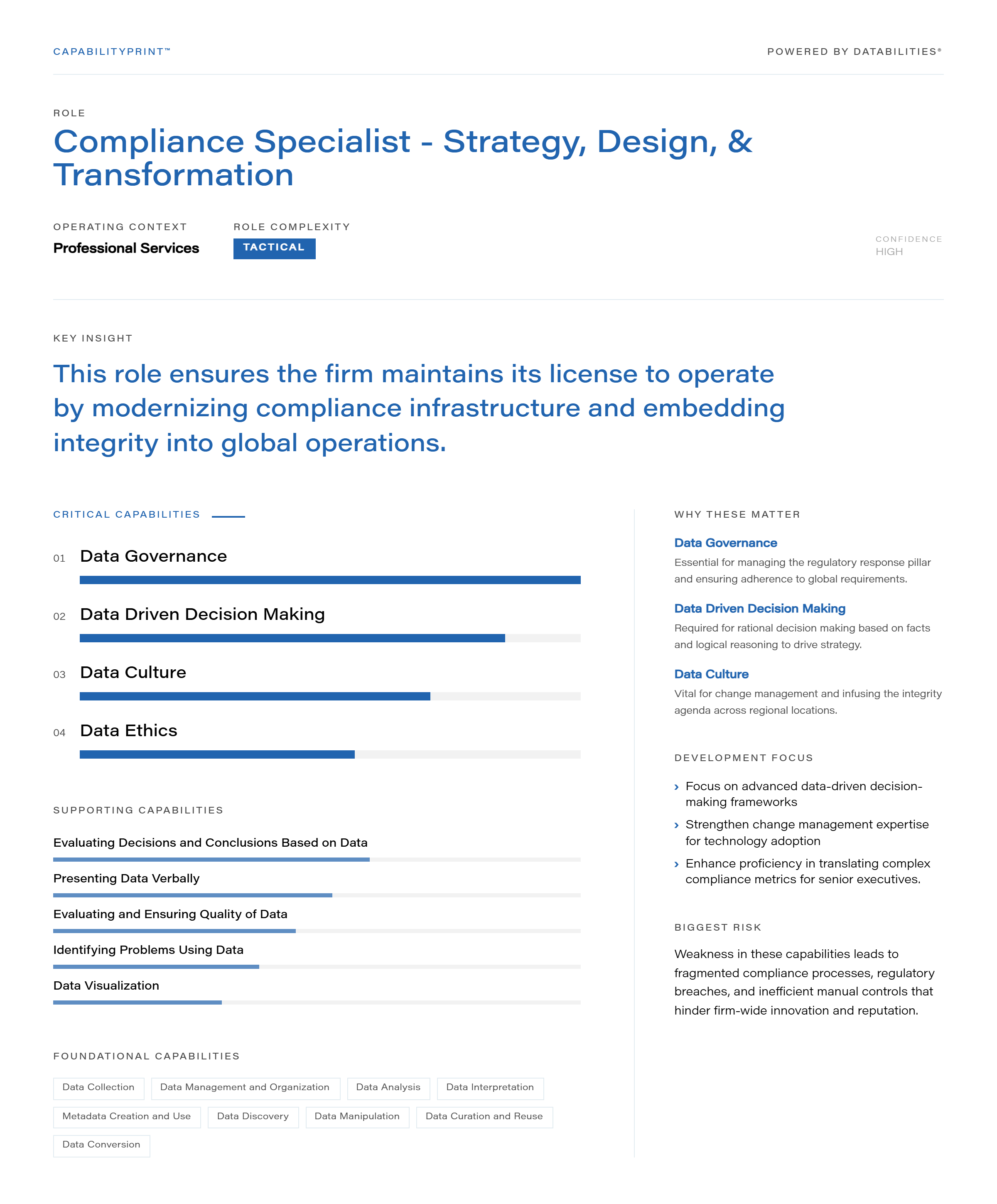 Compliance Specialist - Strategy, Design, & Transformation