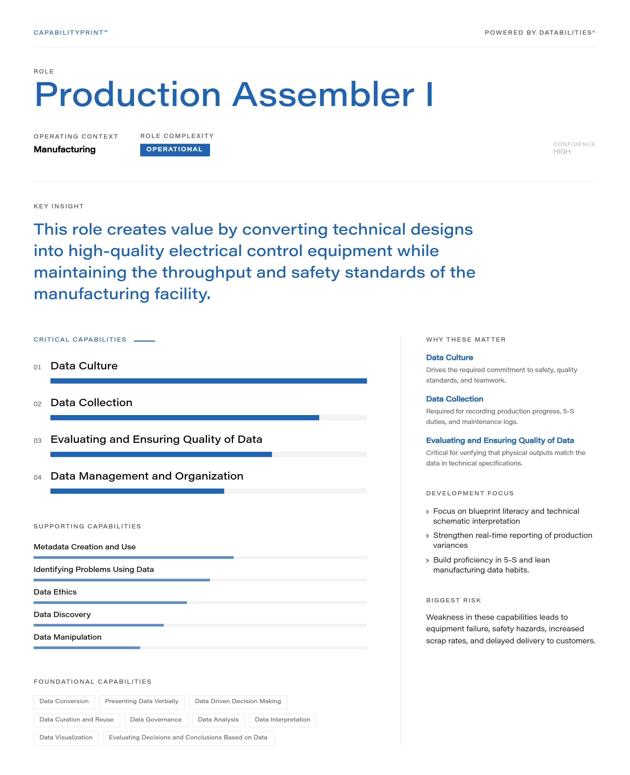 Production Assembler I