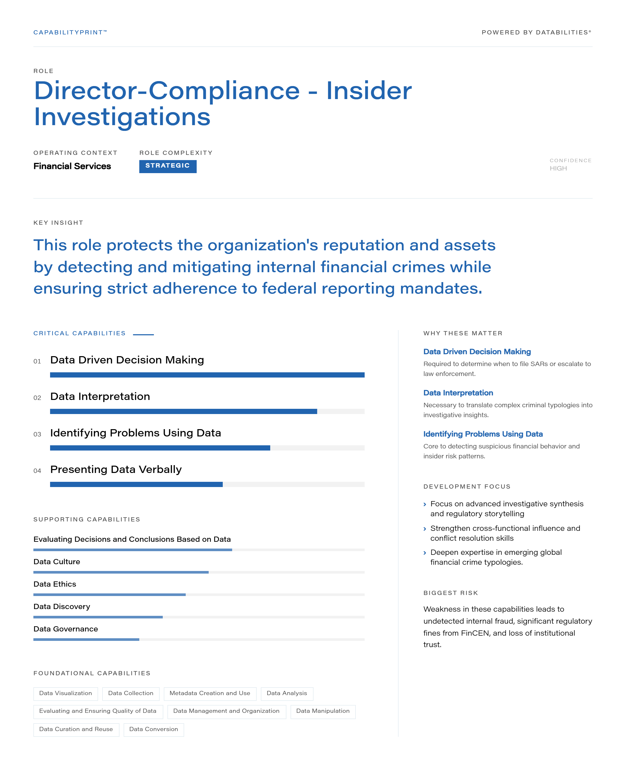 Director-Compliance - Insider Investigations