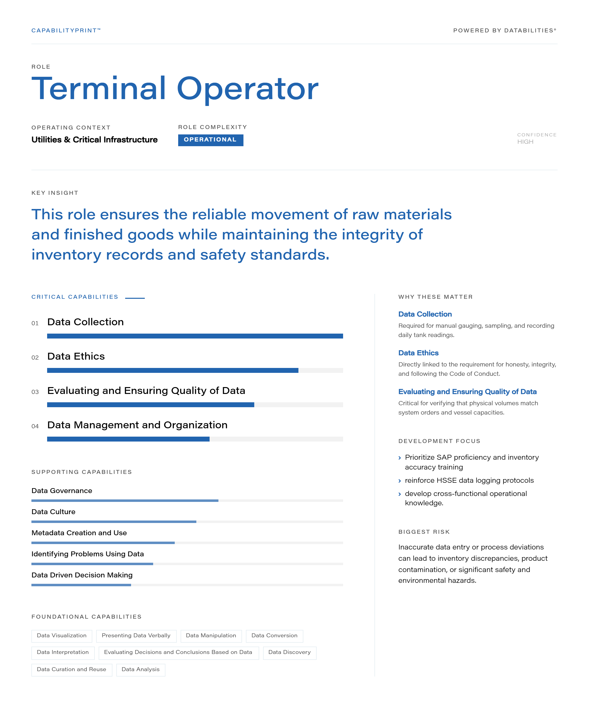 Terminal Operator