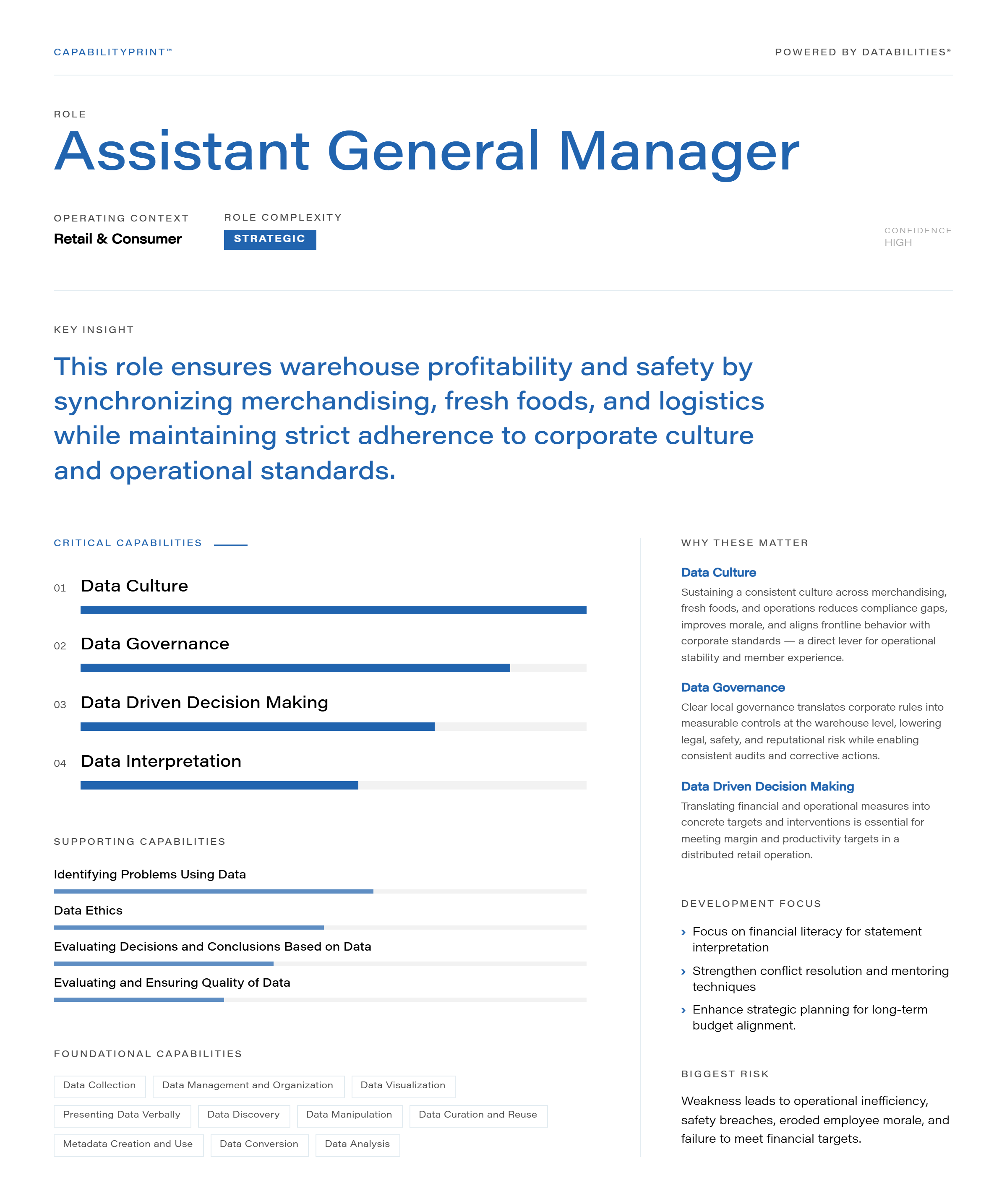 Assistant General Manager