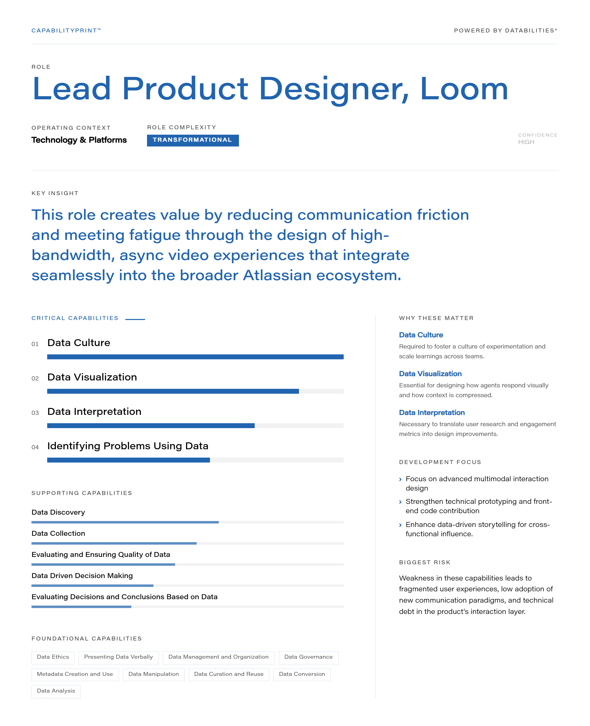 Lead Product Designer, Loom