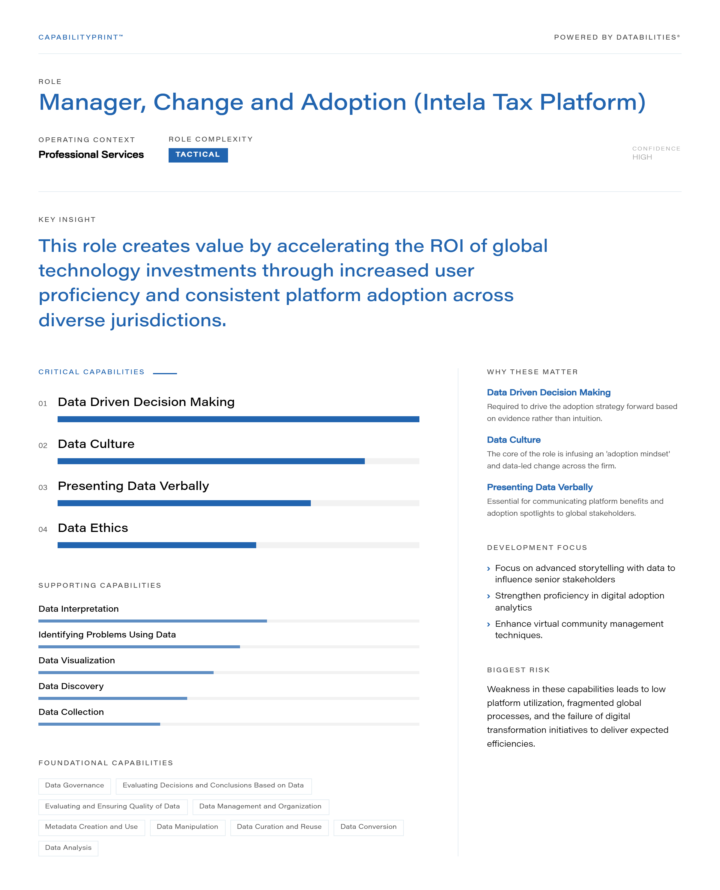 Manager, Change and Adoption (Intela Tax Platform)