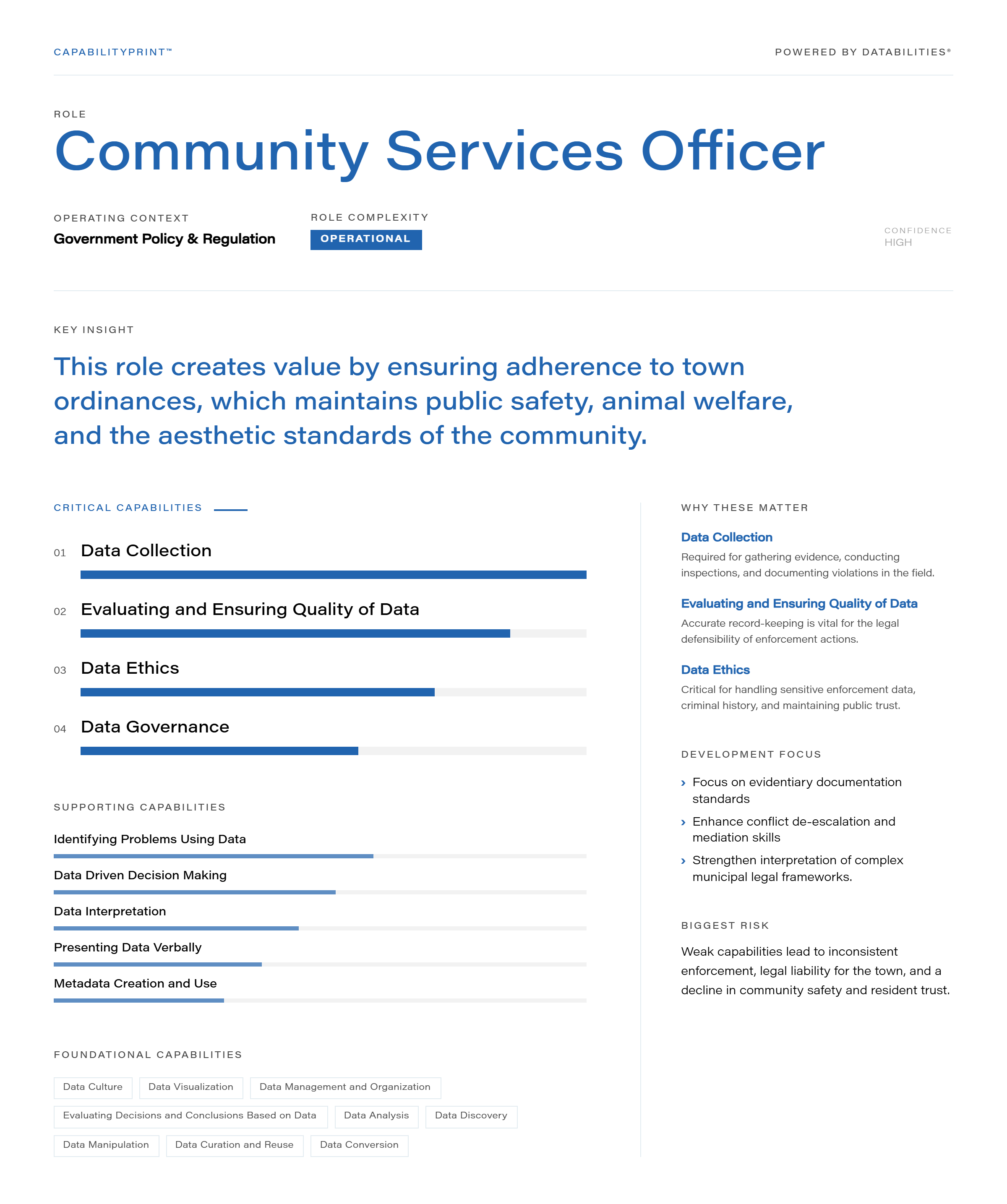 Community Services Officer