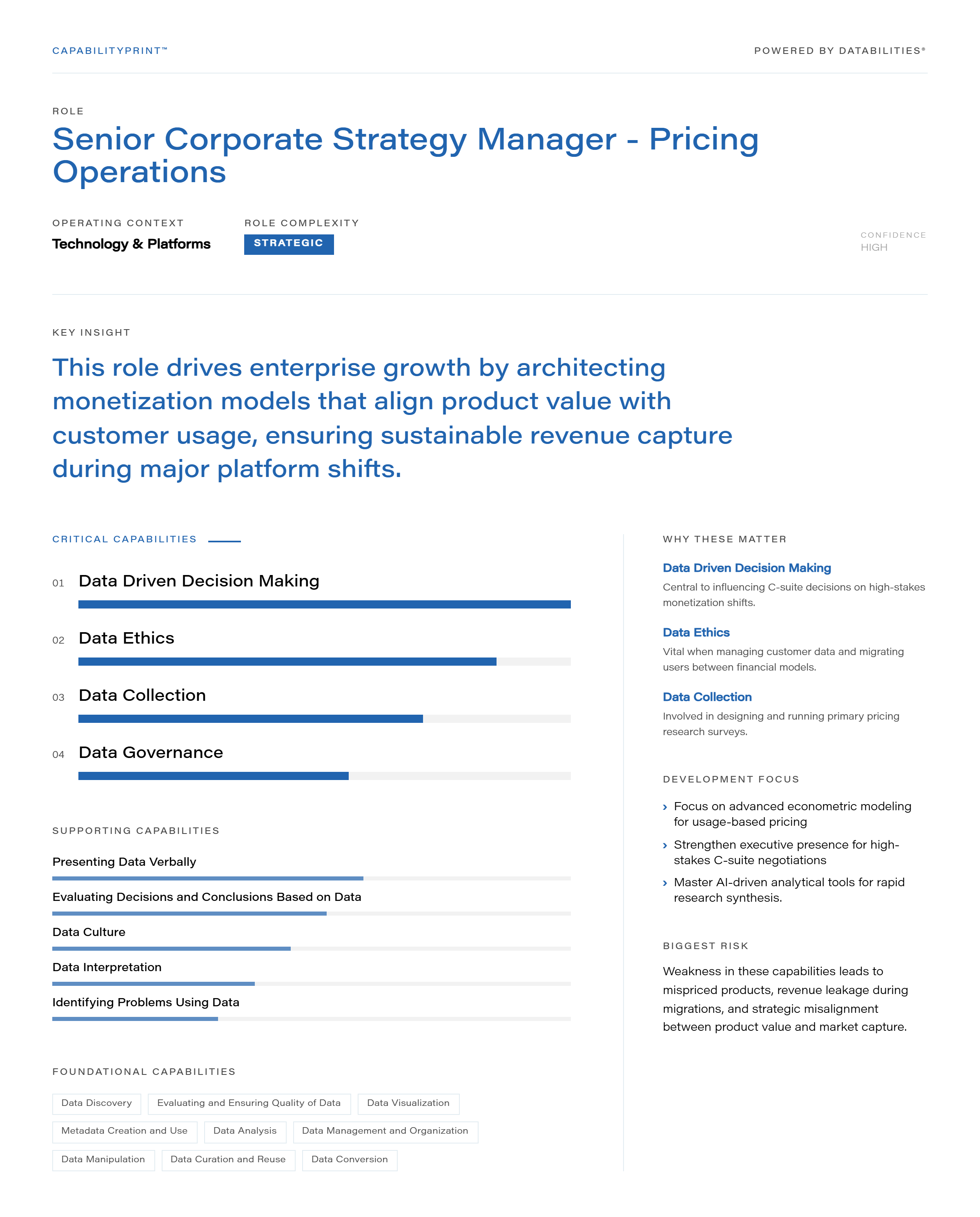 Senior Corporate Strategy Manager - Pricing Operations