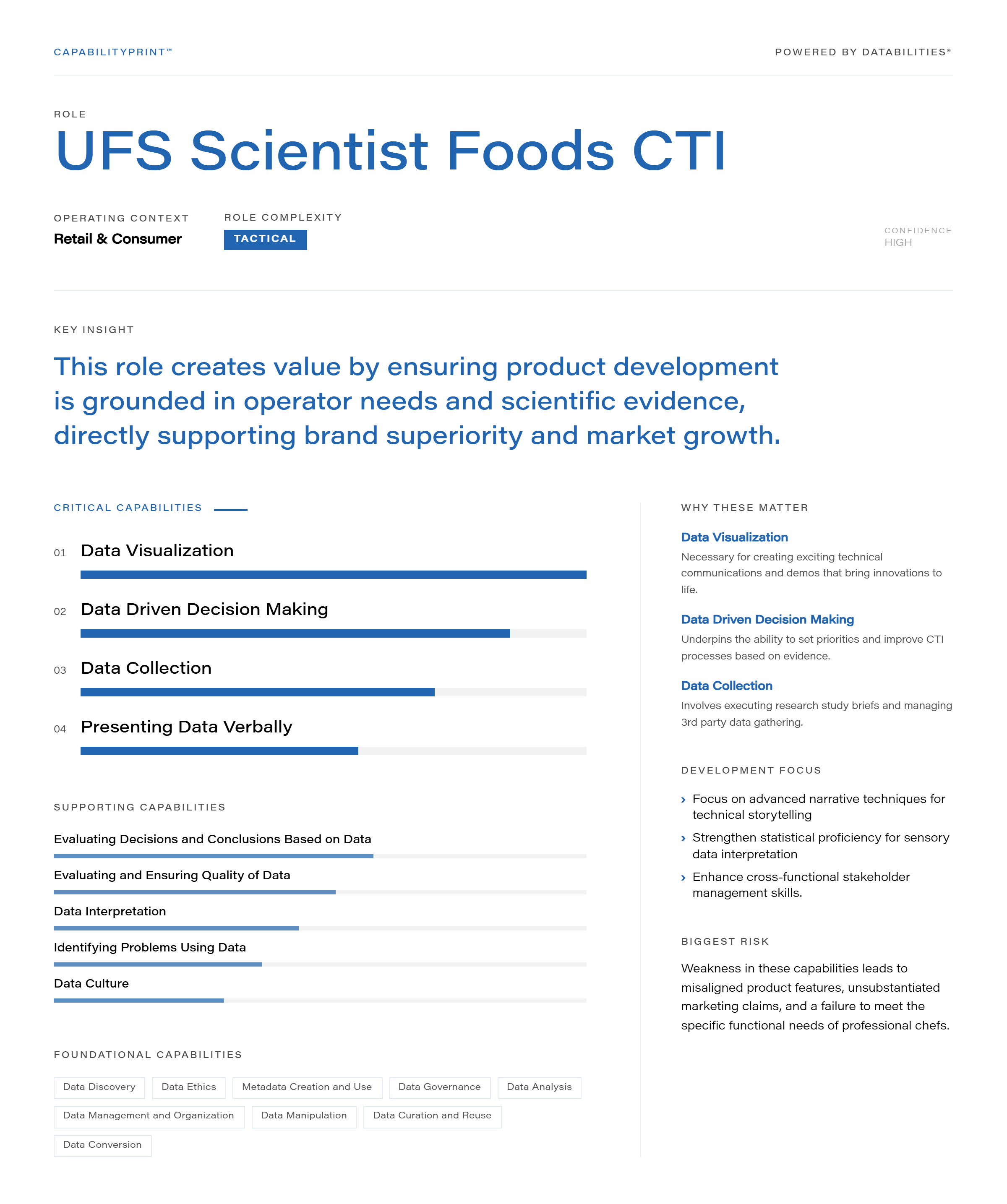 UFS Scientist Foods CTI
