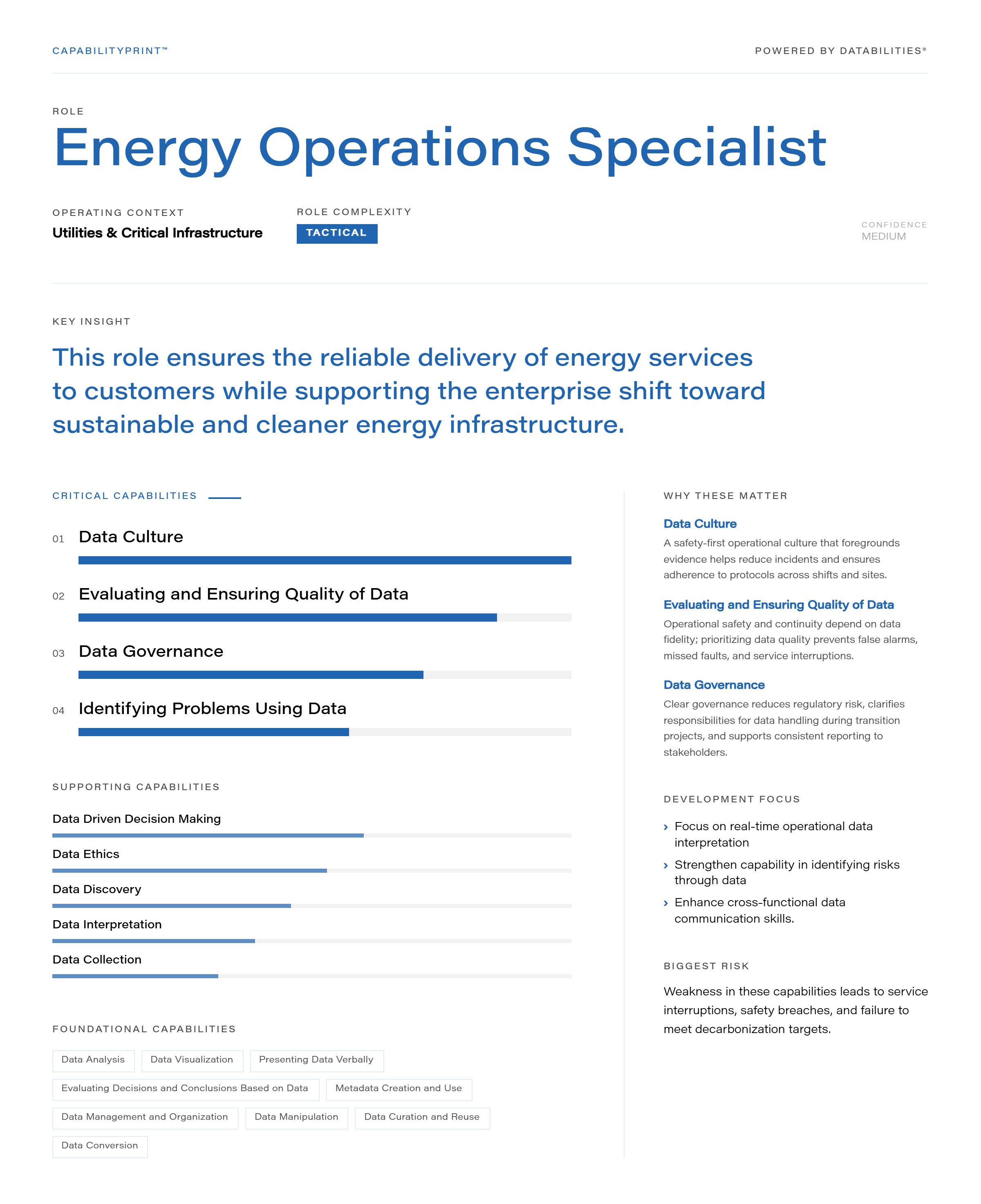 Energy Operations Specialist