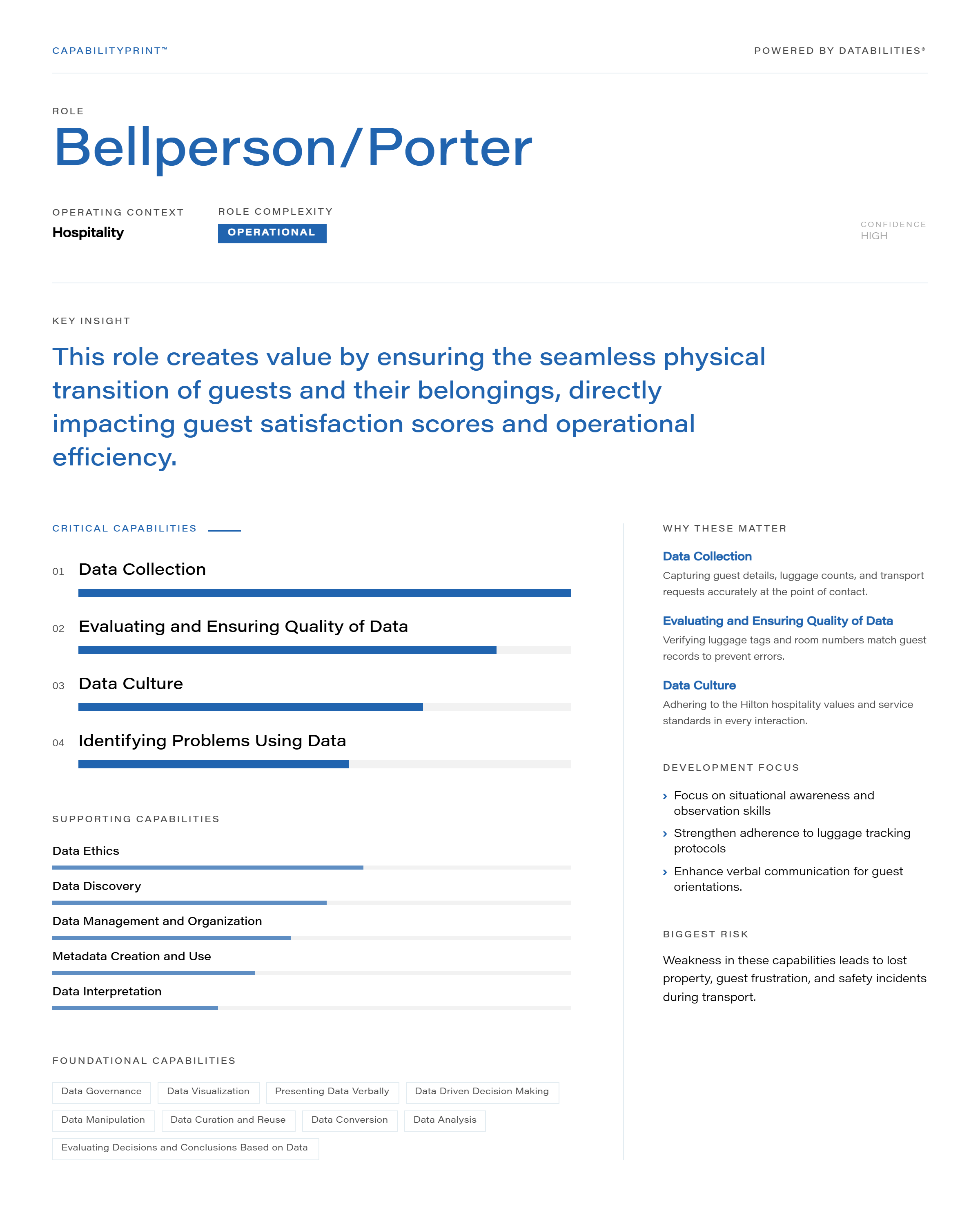 Bellperson/Porter