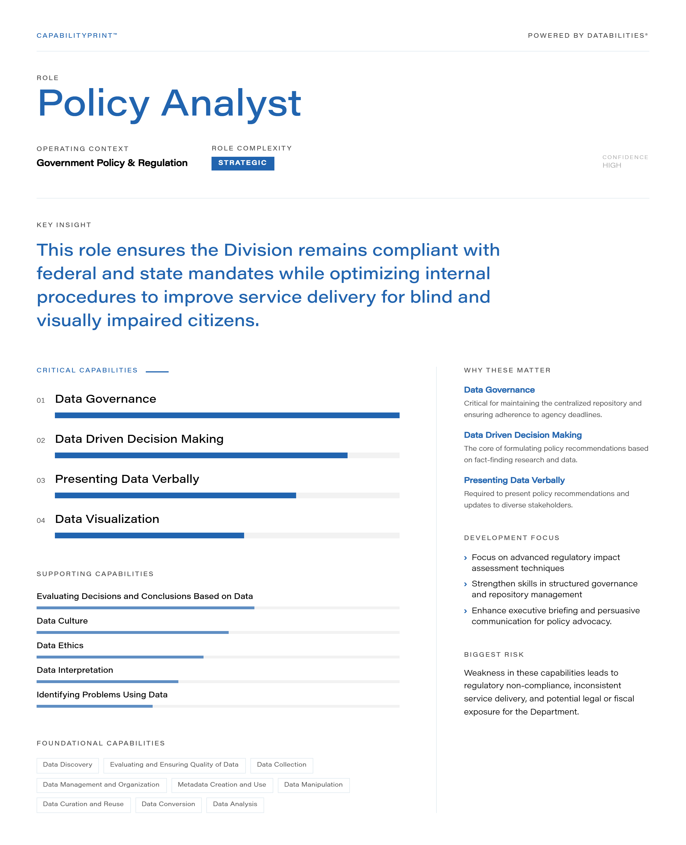 Policy Analyst