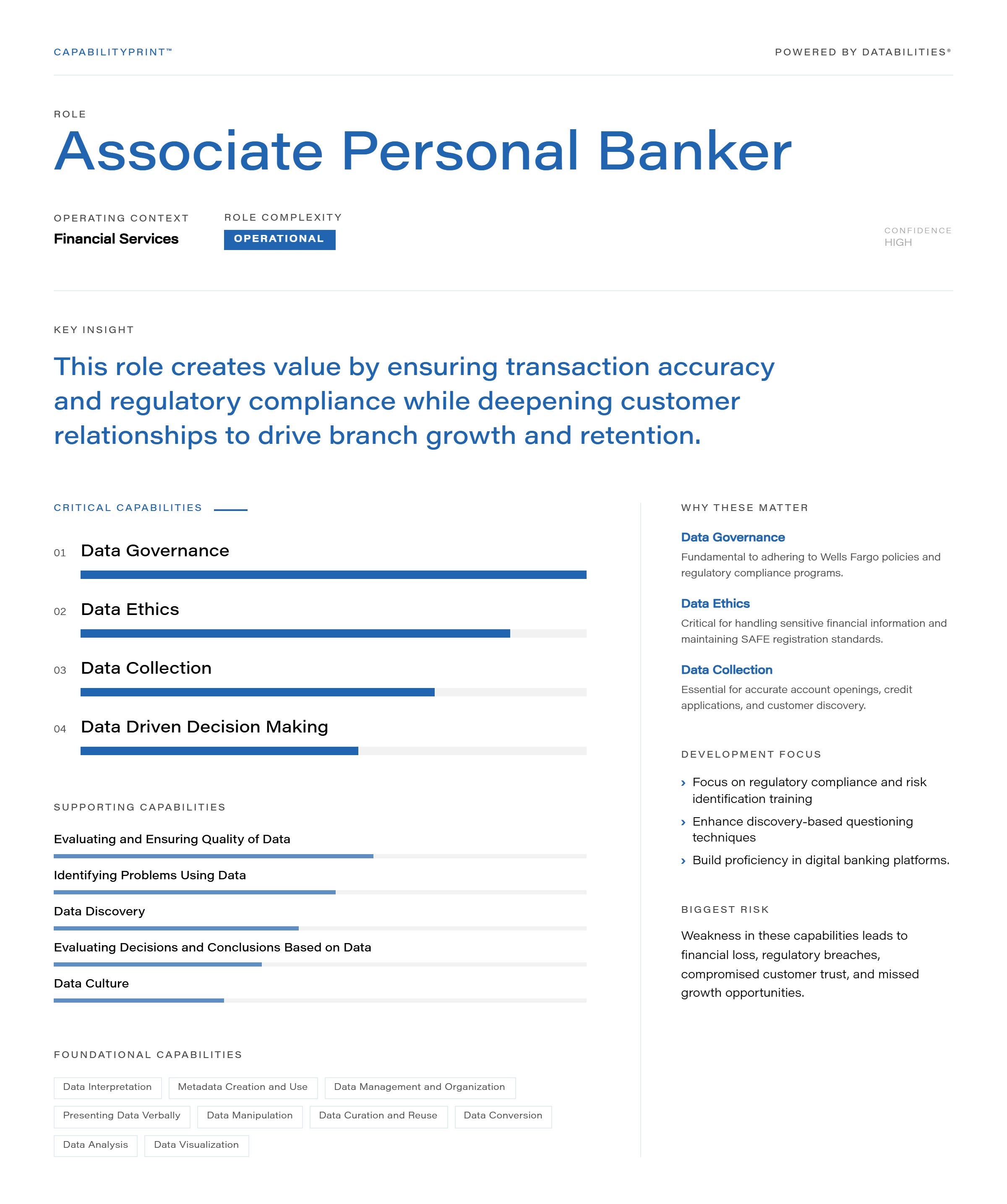 Associate Personal Banker
