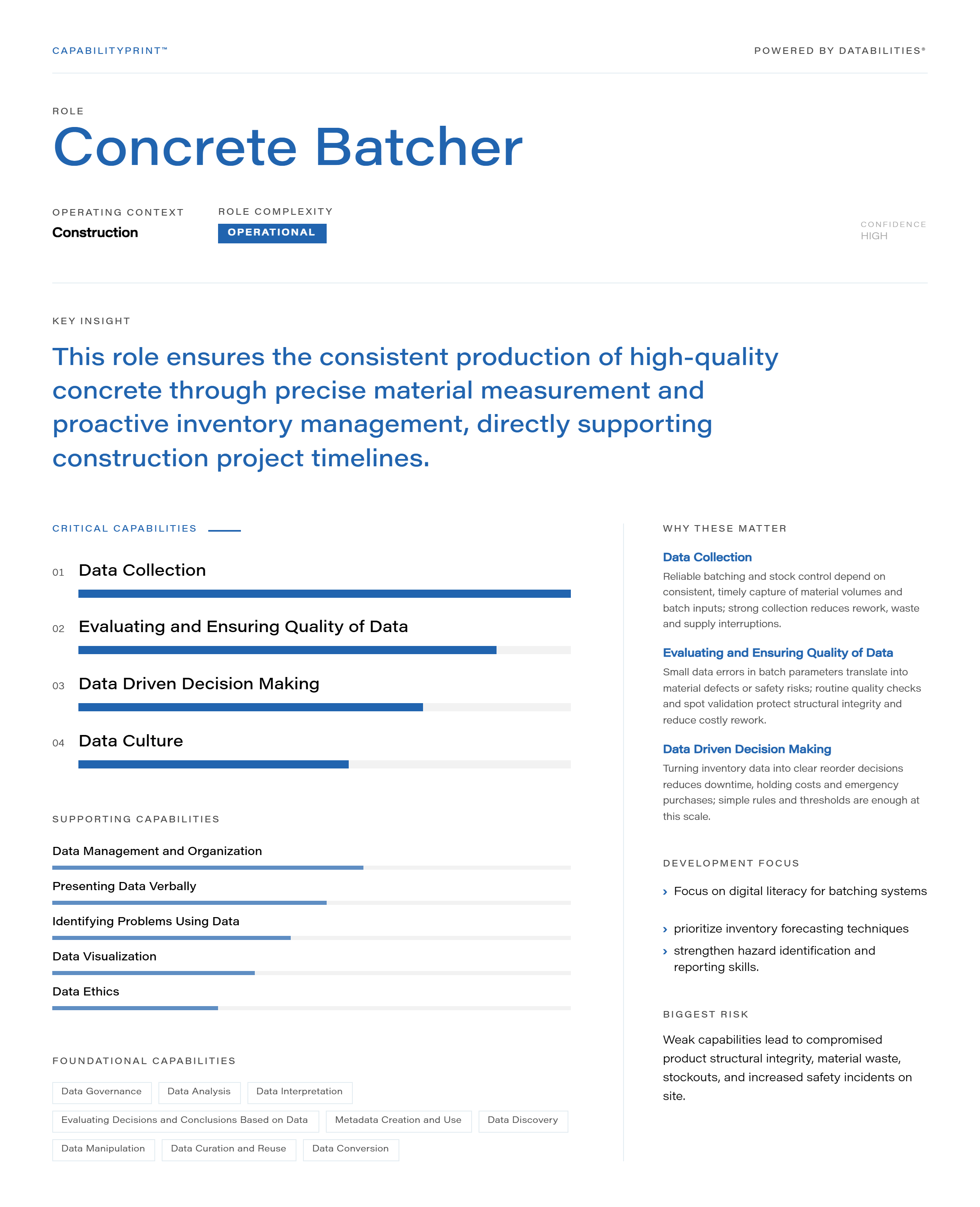 Concrete Batcher
