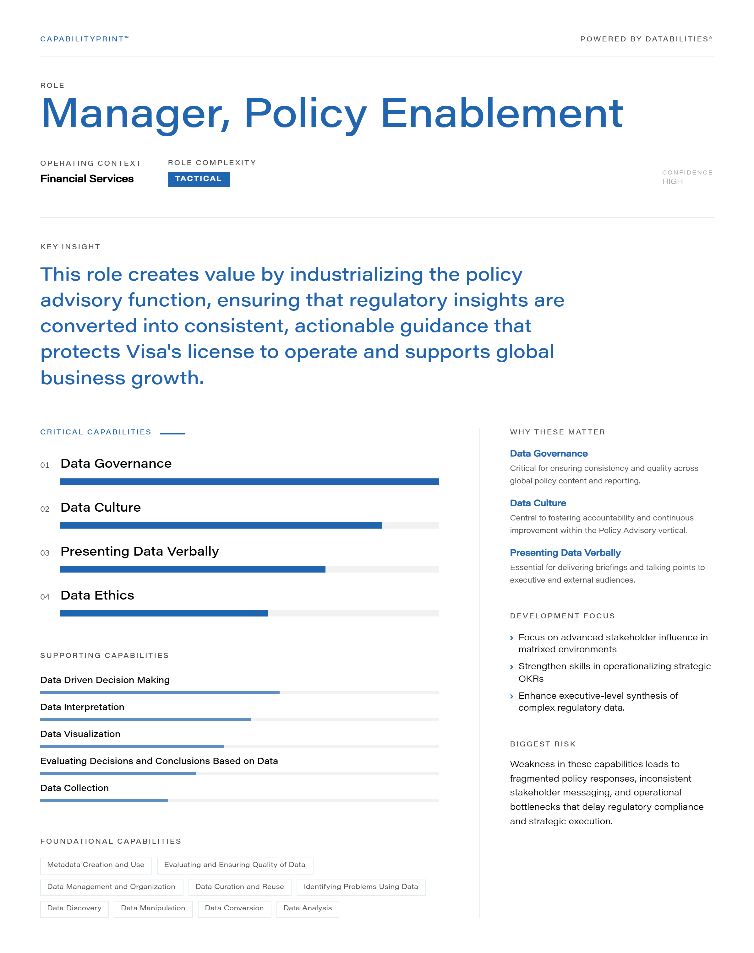 Manager, Policy Enablement
