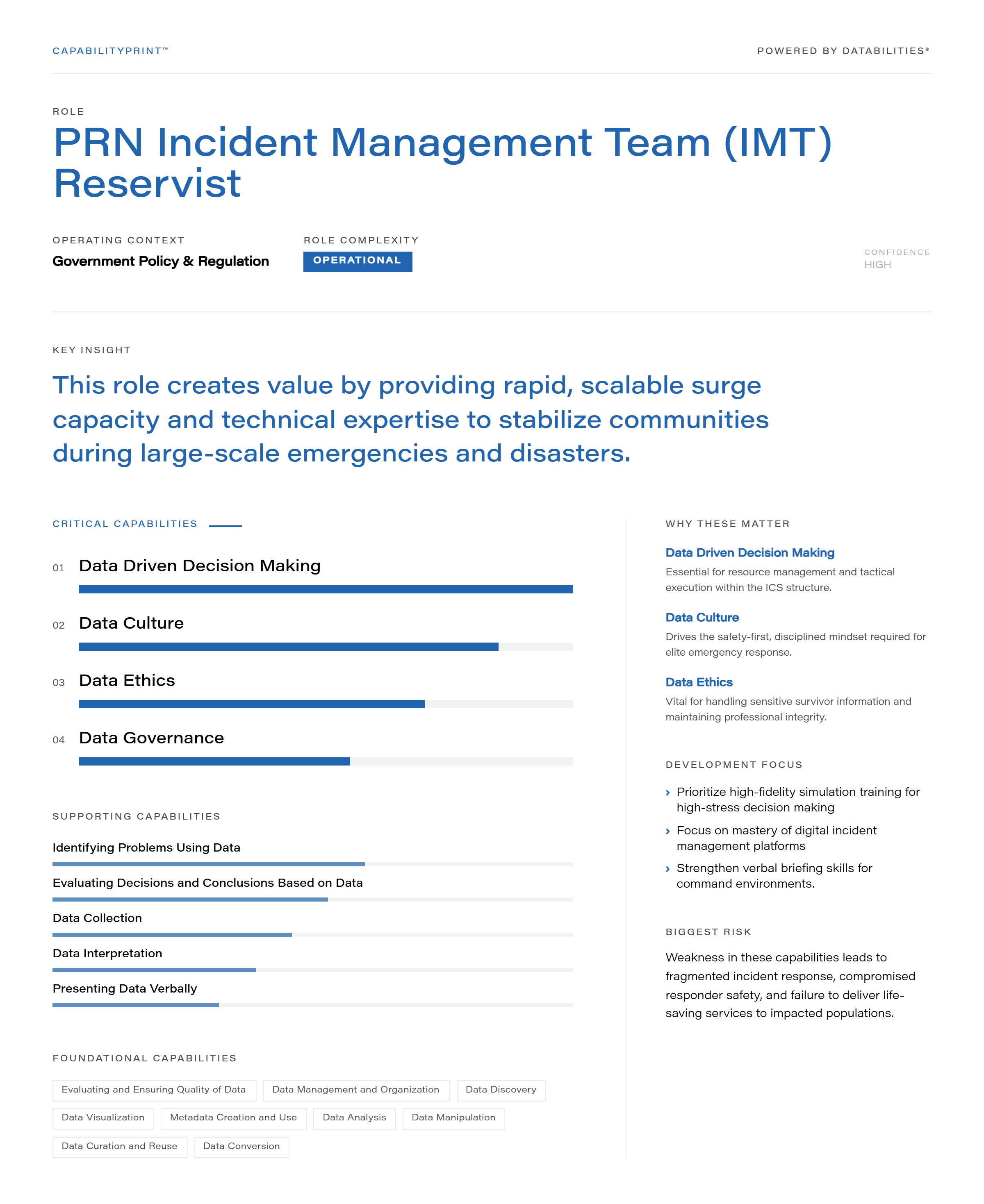 PRN Incident Management Team (IMT) Reservist