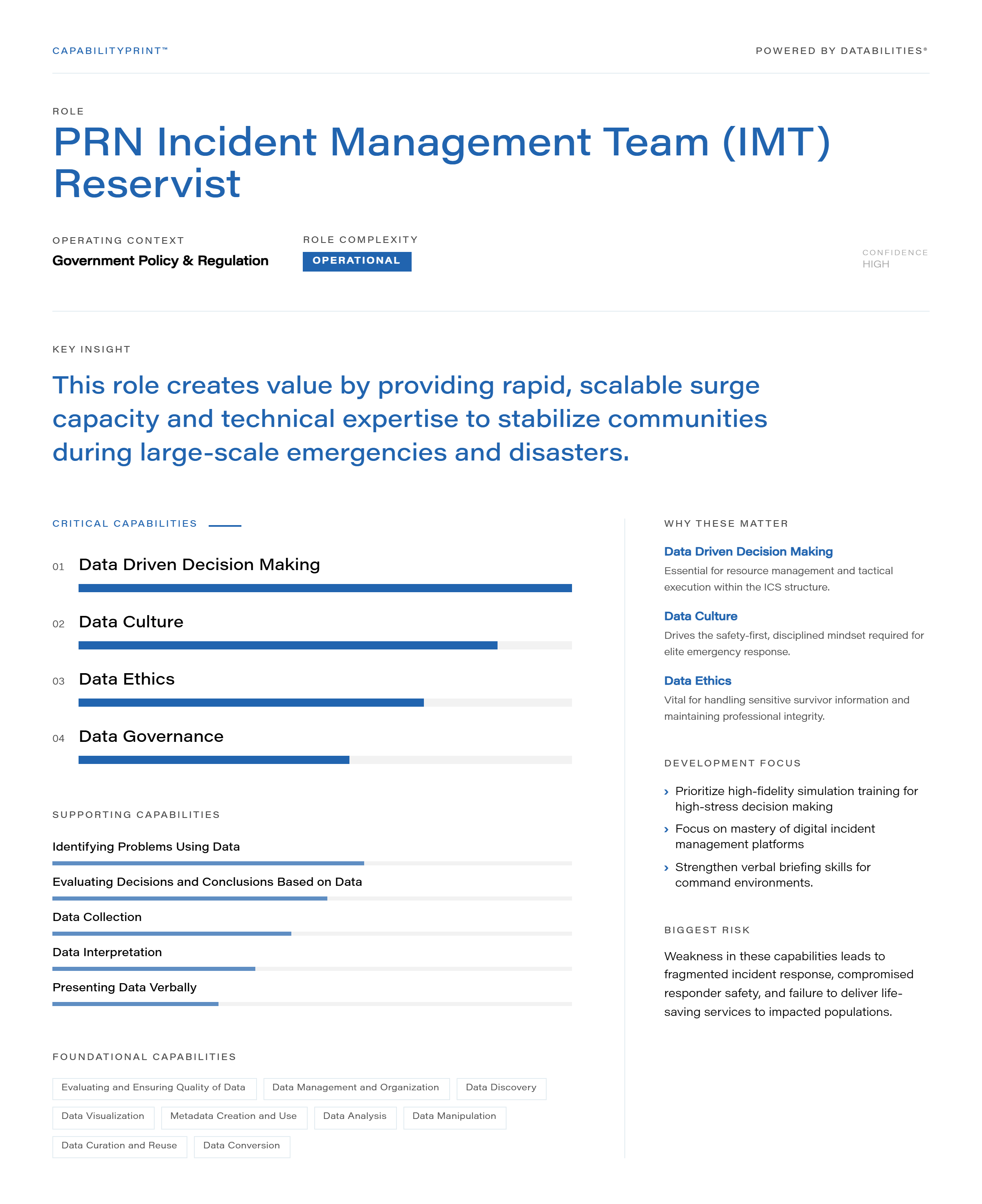 PRN Incident Management Team (IMT) Reservist