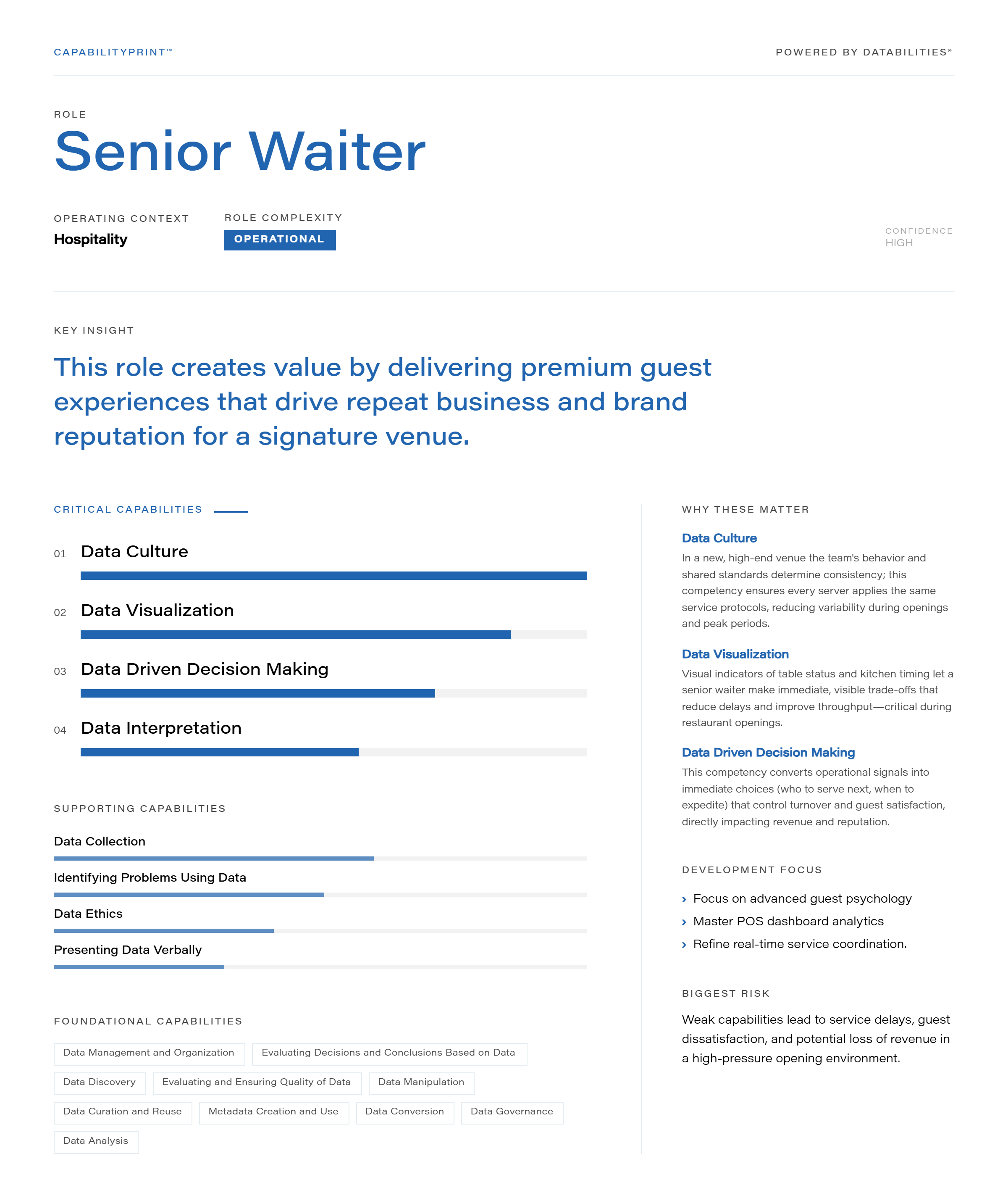 Senior Waiter