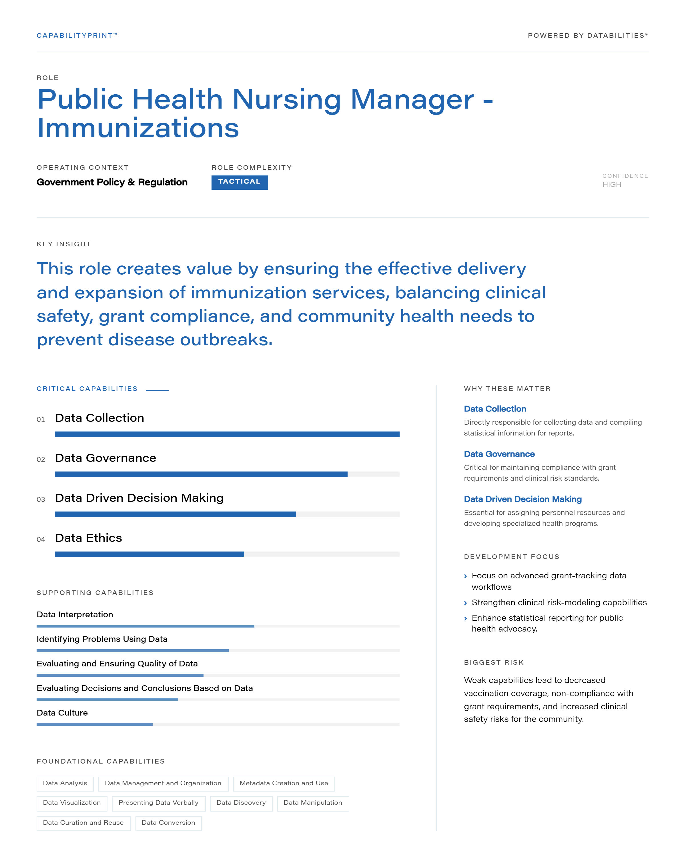Public Health Nursing Manager - Immunizations