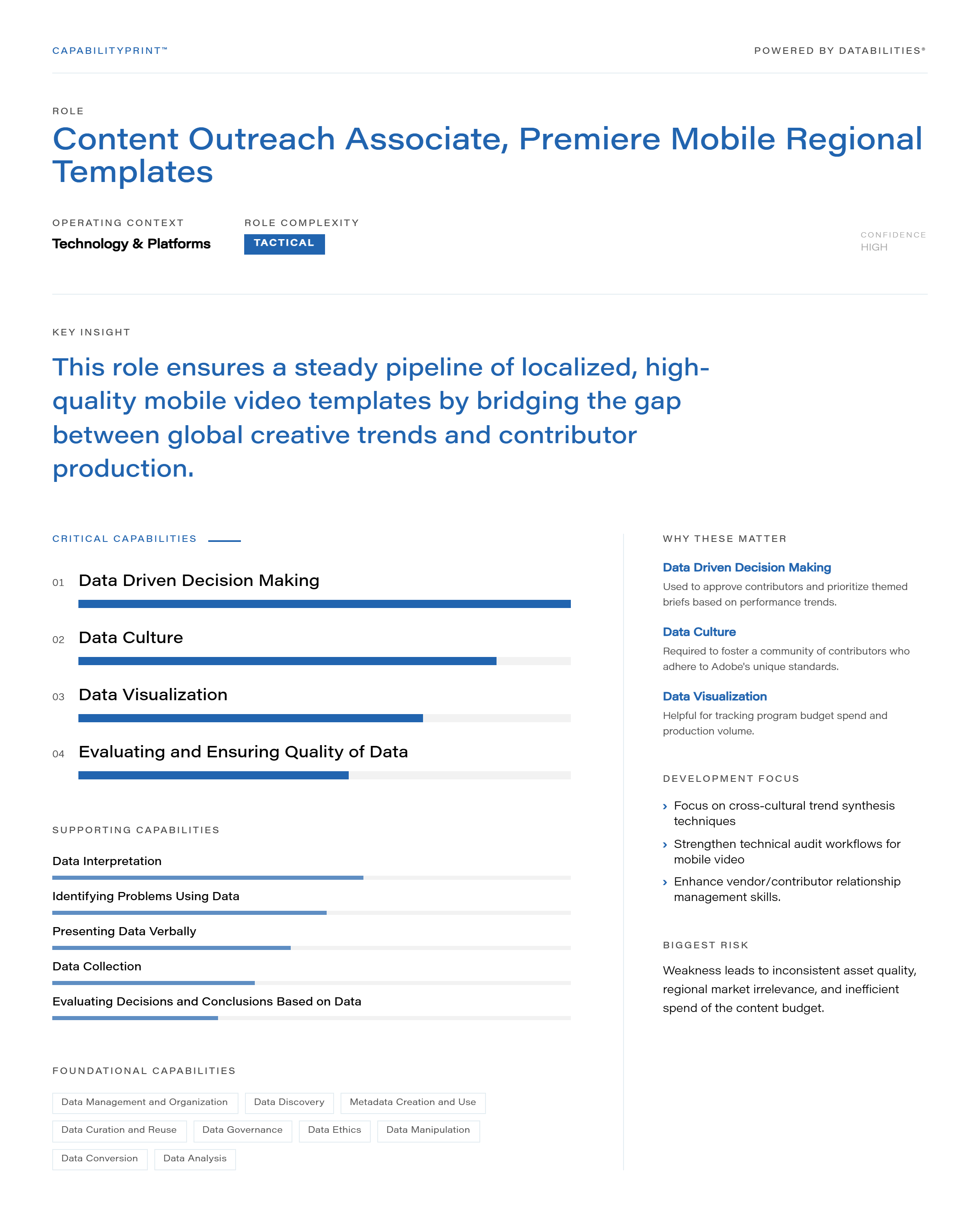 Content Outreach Associate, Premiere Mobile Regional Templates