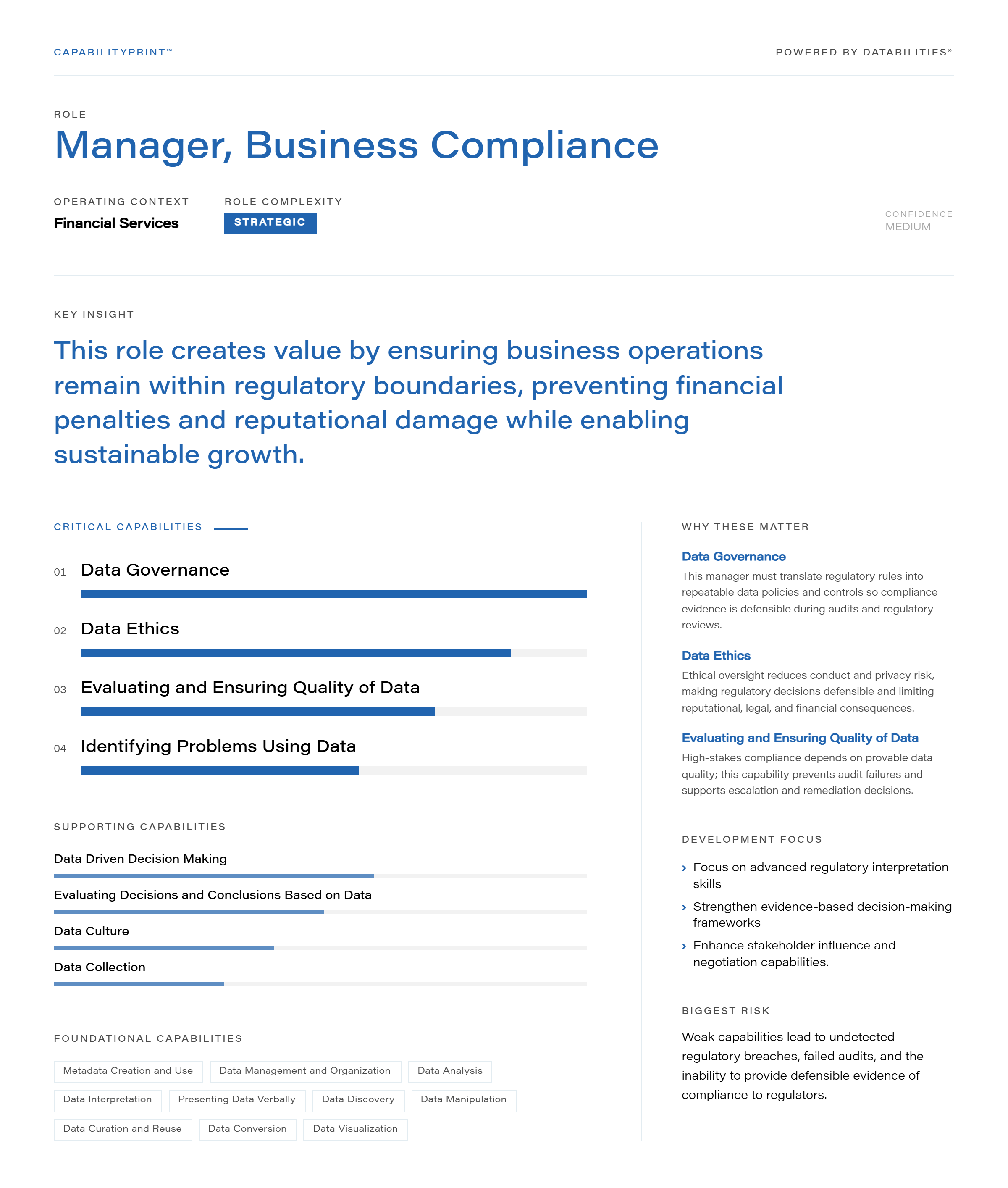 Manager, Business Compliance