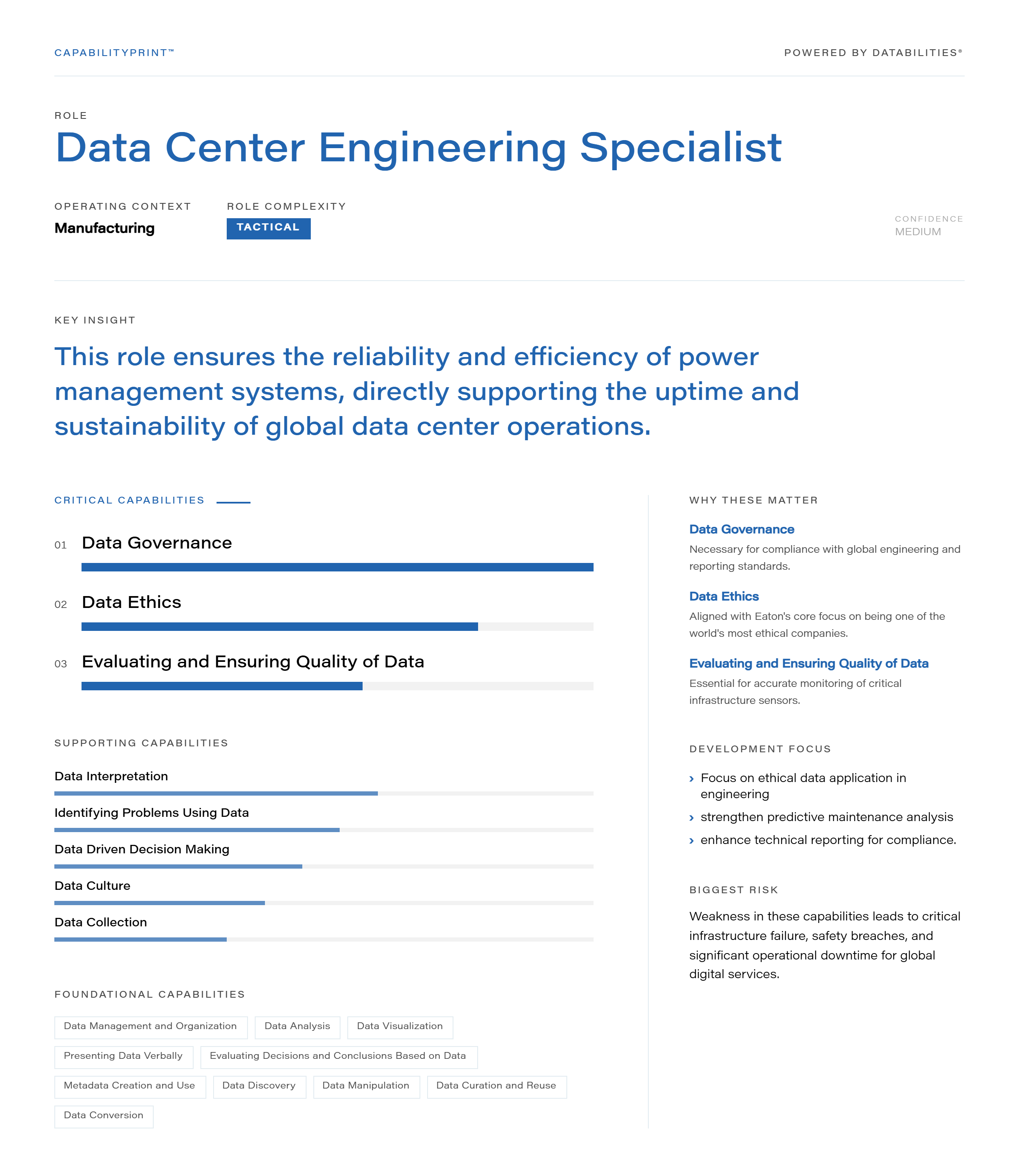 Data Center Engineering Specialist