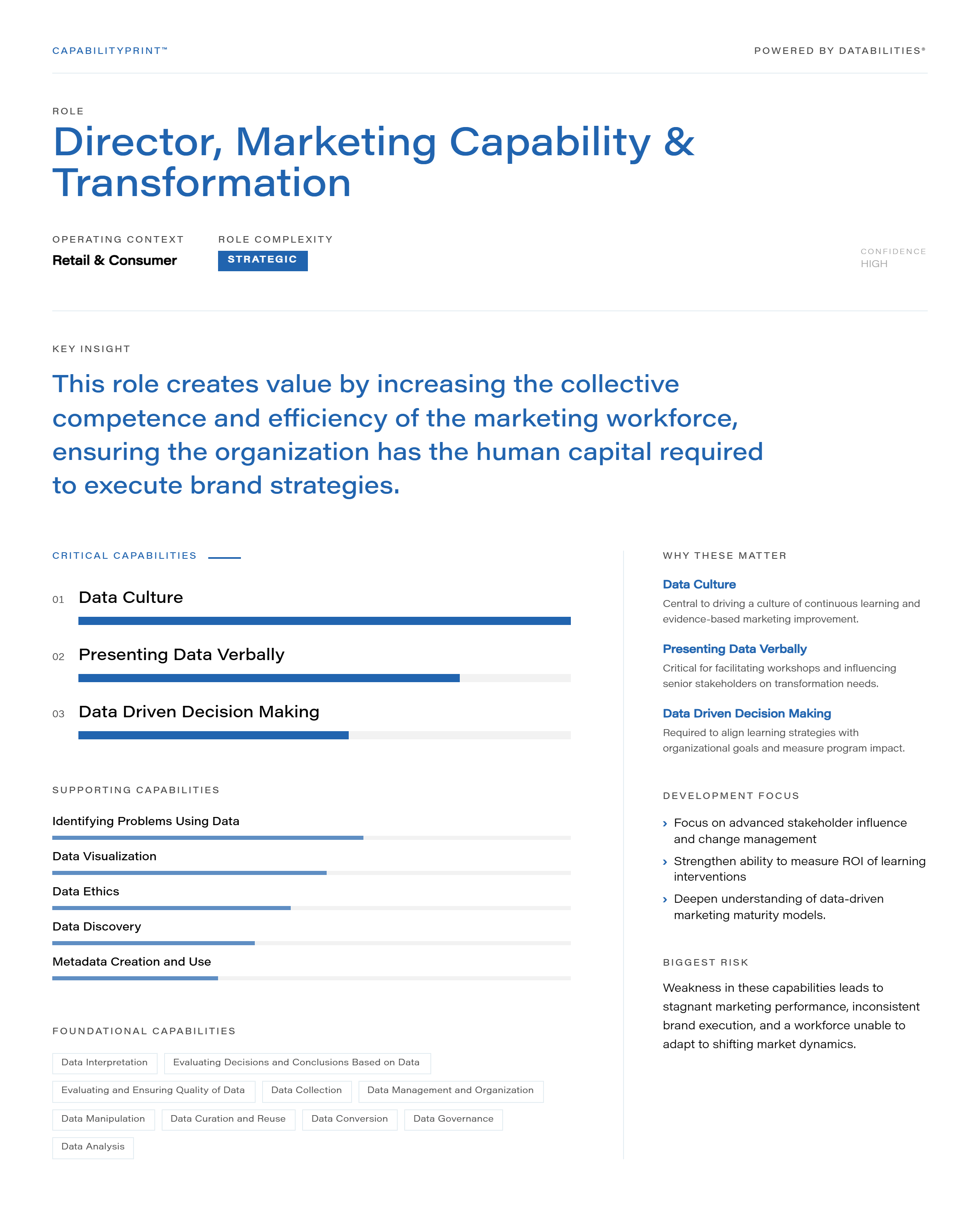 Director, Marketing Capability & Transformation