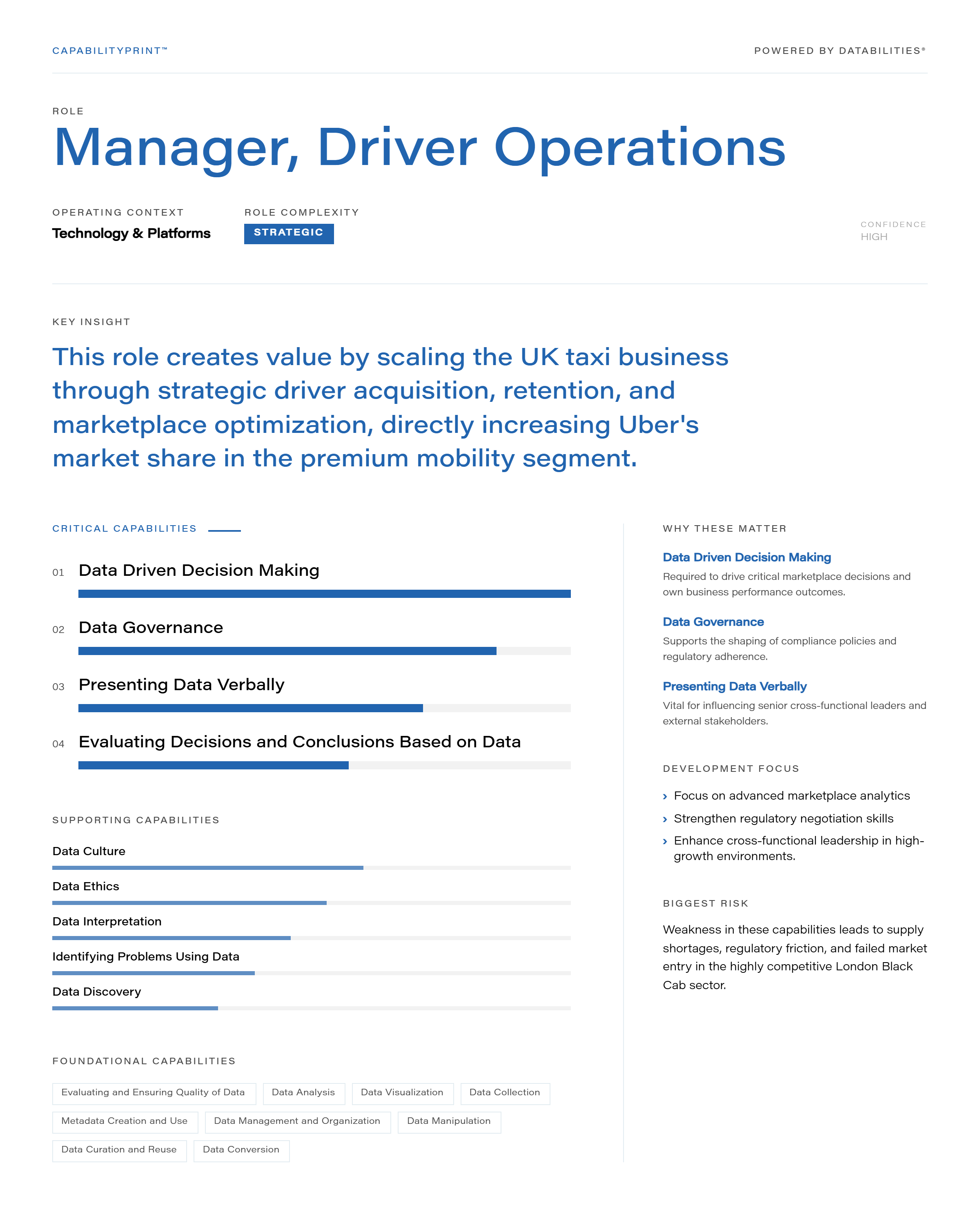 Manager, Driver Operations