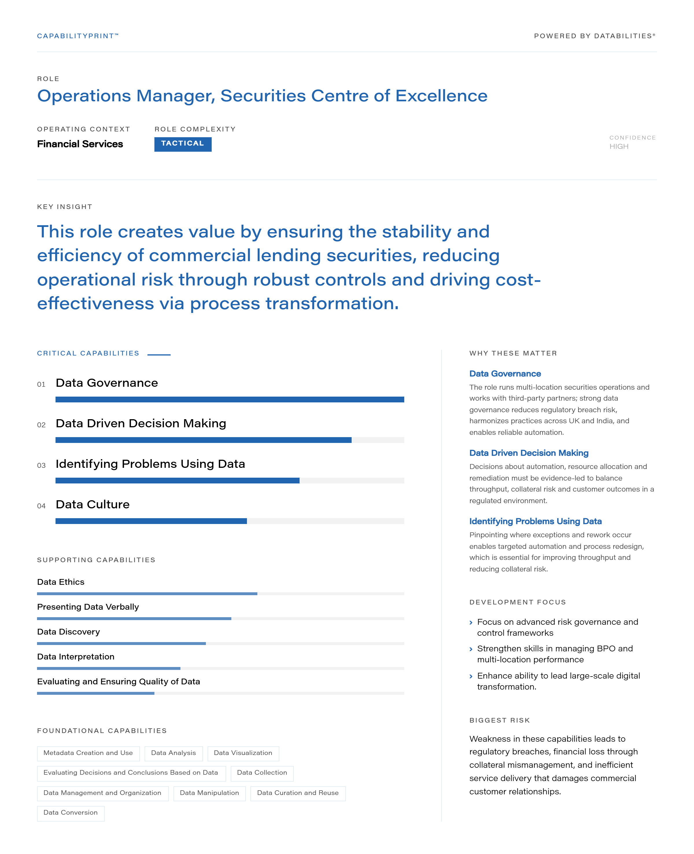 Operations Manager, Securities Centre of Excellence