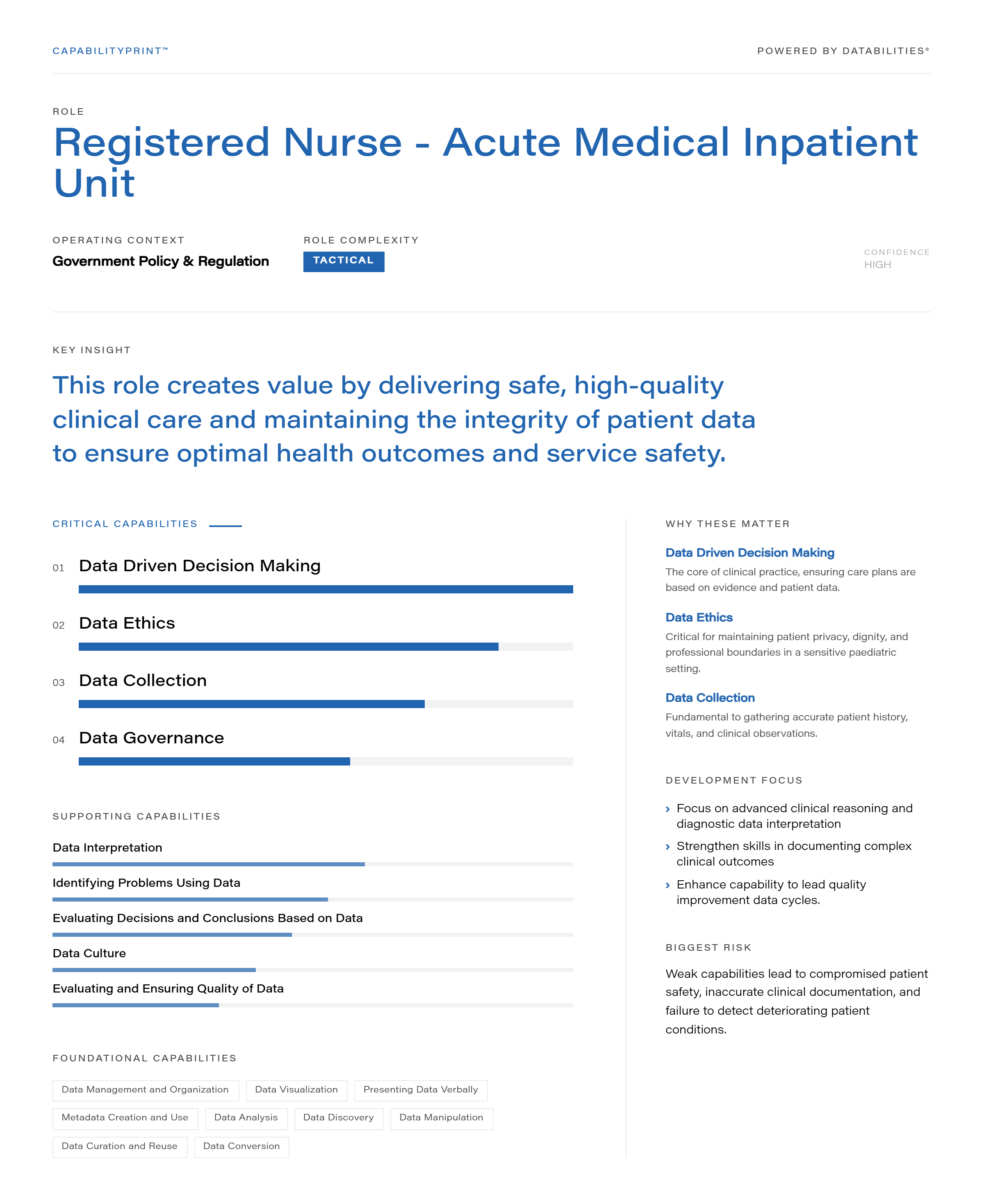 Registered Nurse - Acute Medical Inpatient Unit