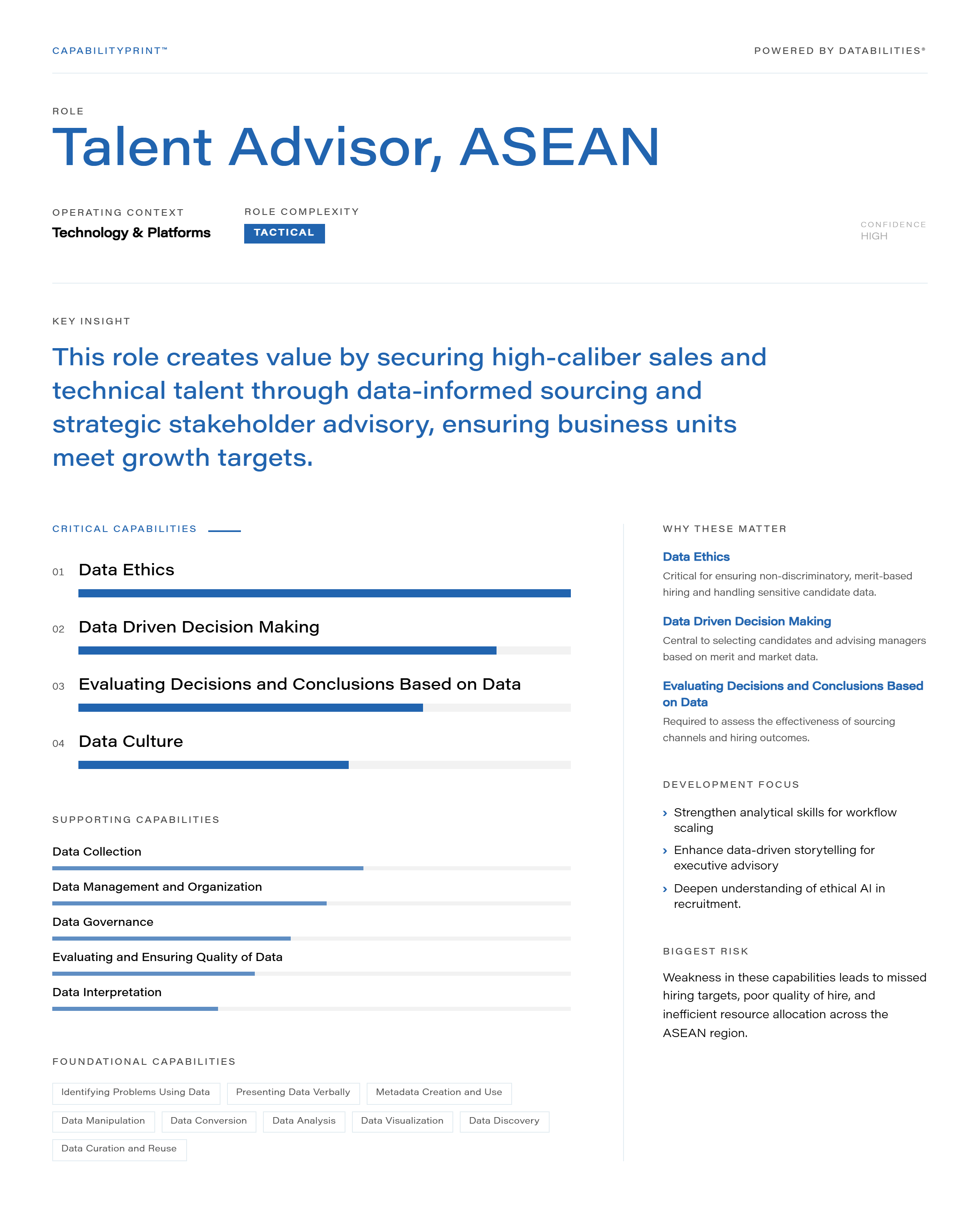 Talent Advisor, ASEAN