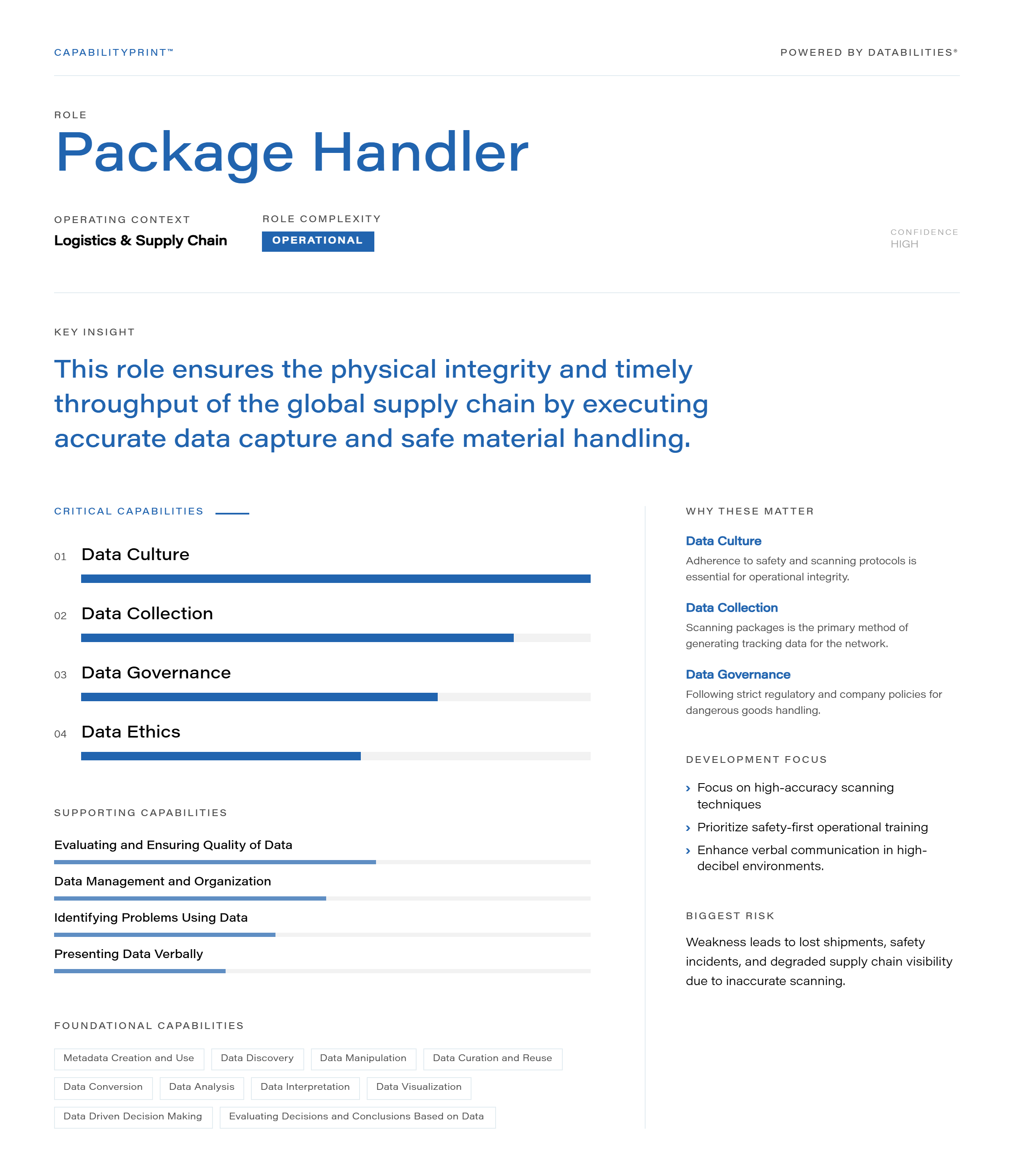 Package Handler