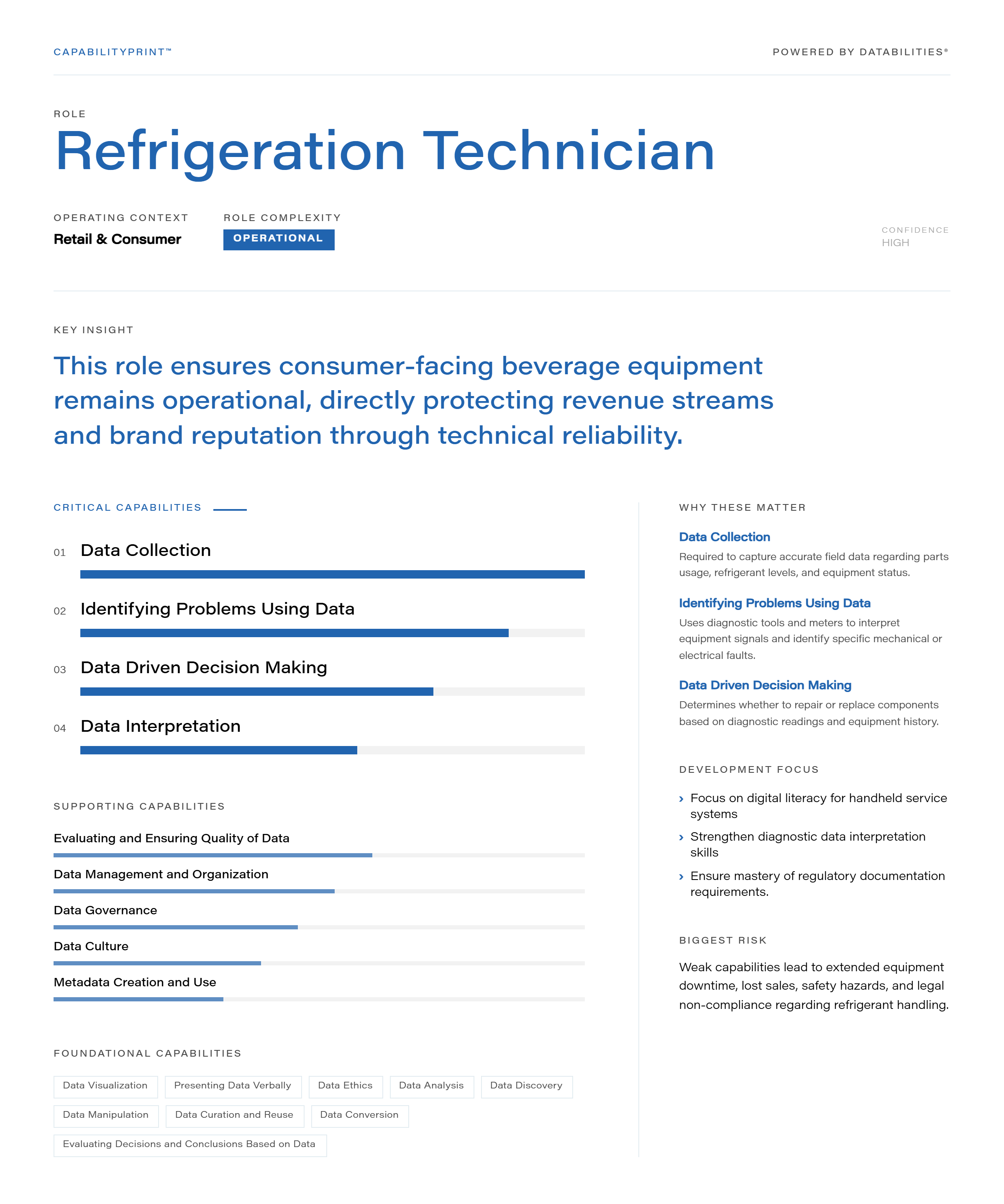 Refrigeration Technician
